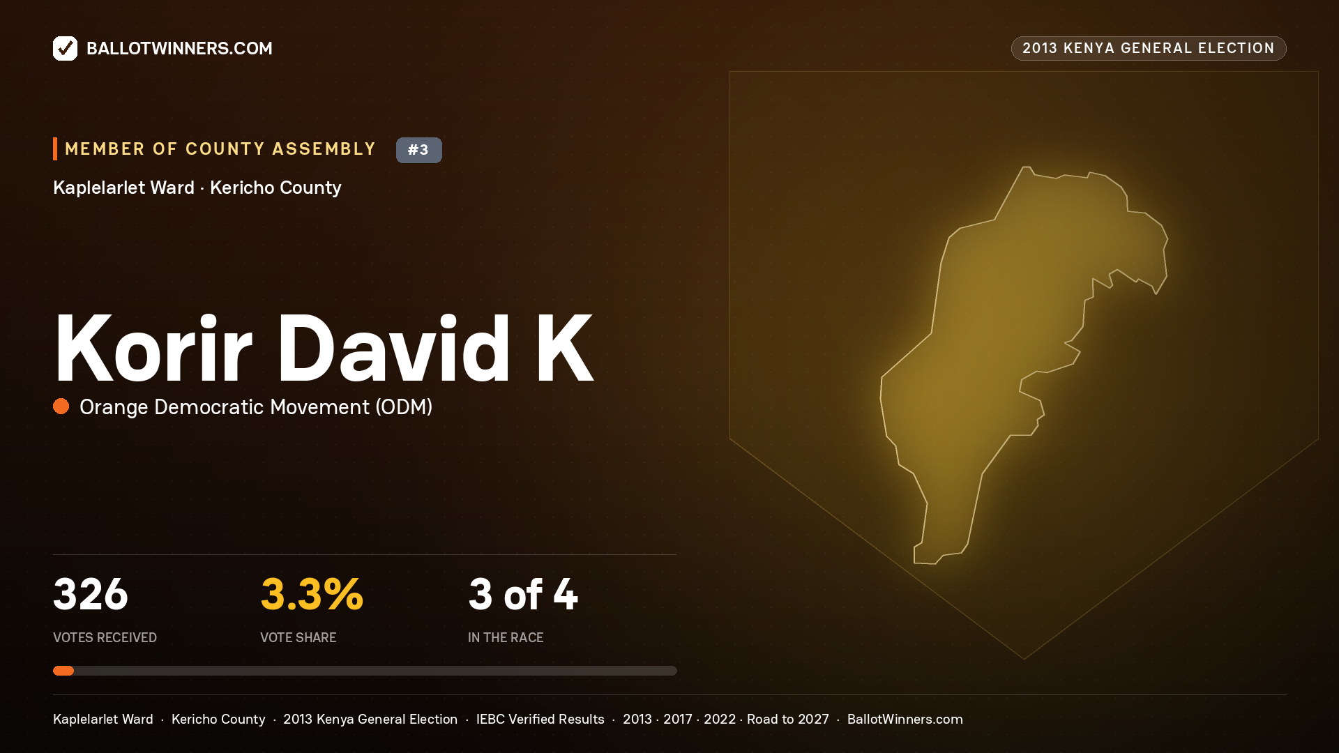 KORIR DAVID K, contested Member of County Assembly for KAPLELARLET, 326 votes, 2013 Kenya general election.