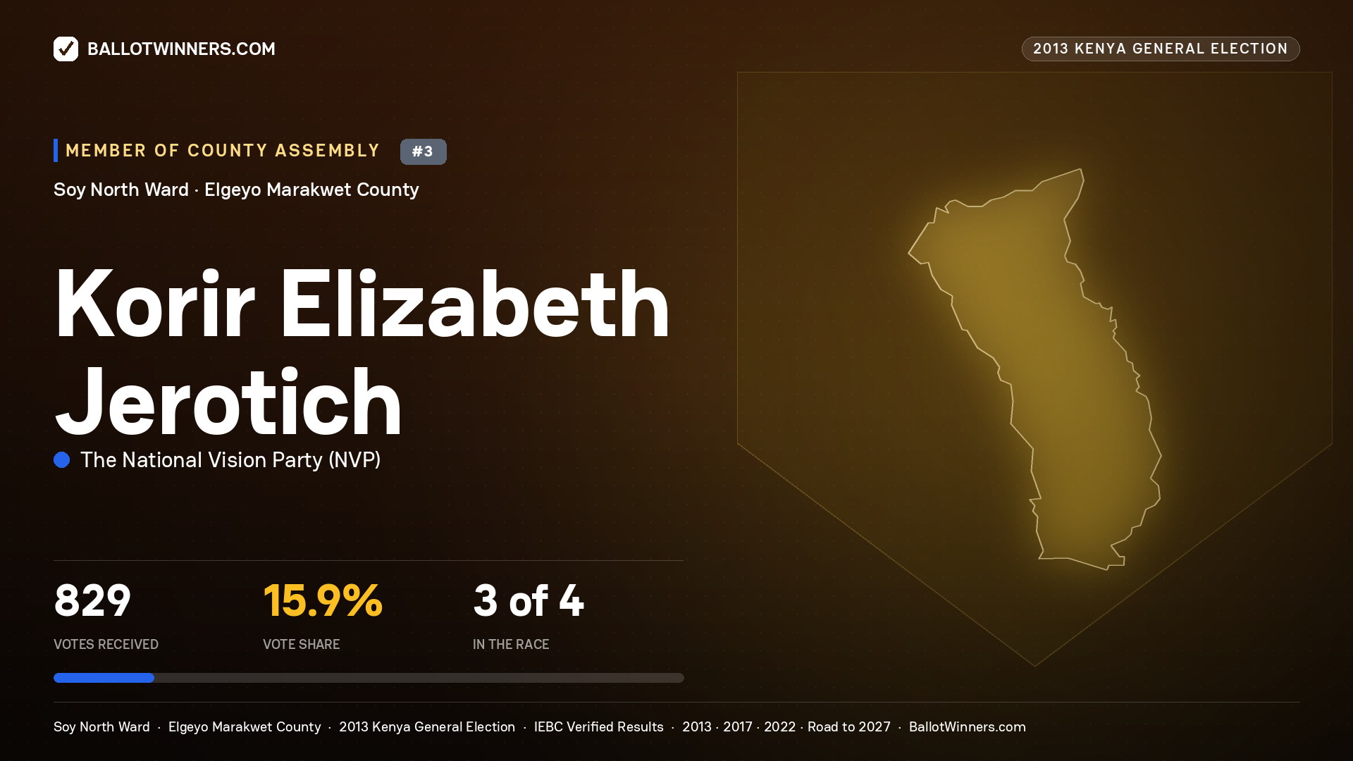 KORIR ELIZABETH JEROTICH, contested Member of County Assembly for SOY NORTH, 829 votes, 2013 Kenya general election.