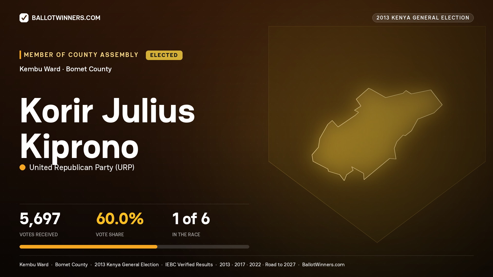 KORIR JULIUS KIPRONO, elected Member of County Assembly for KEMBU, 5,697 votes, 2013 Kenya general election.