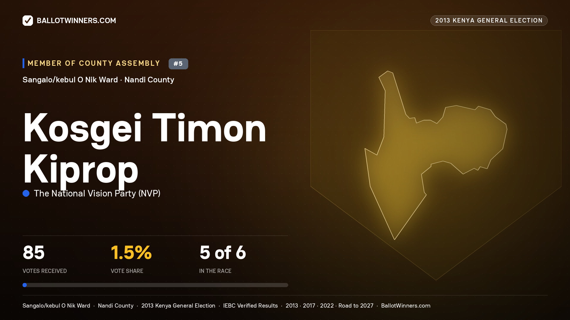 KOSGEI TIMON KIPROP, contested Member of County Assembly for SANGALO/KEBUL O NIK, 85 votes, 2013 Kenya general election.
