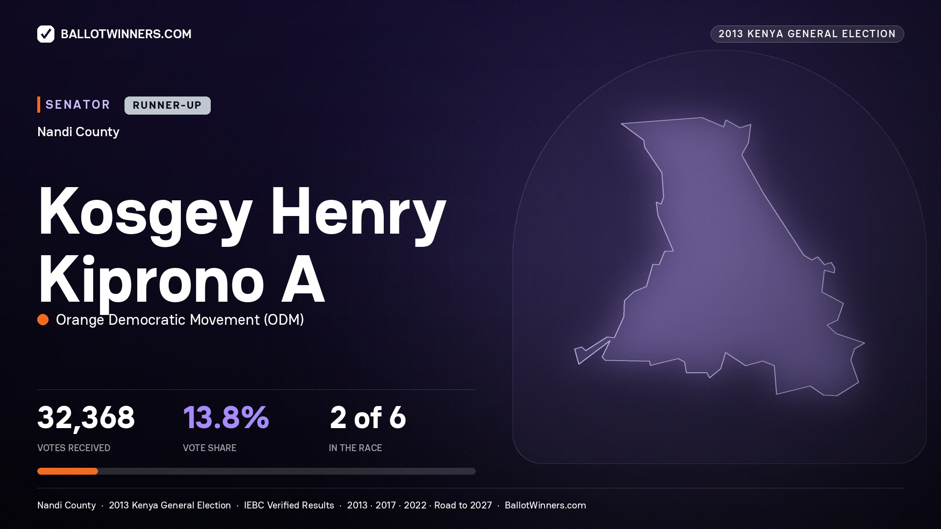 KOSGEY HENRY KIPRONO A., contested Senator for NANDI, 32,368 votes, 2013 Kenya general election.