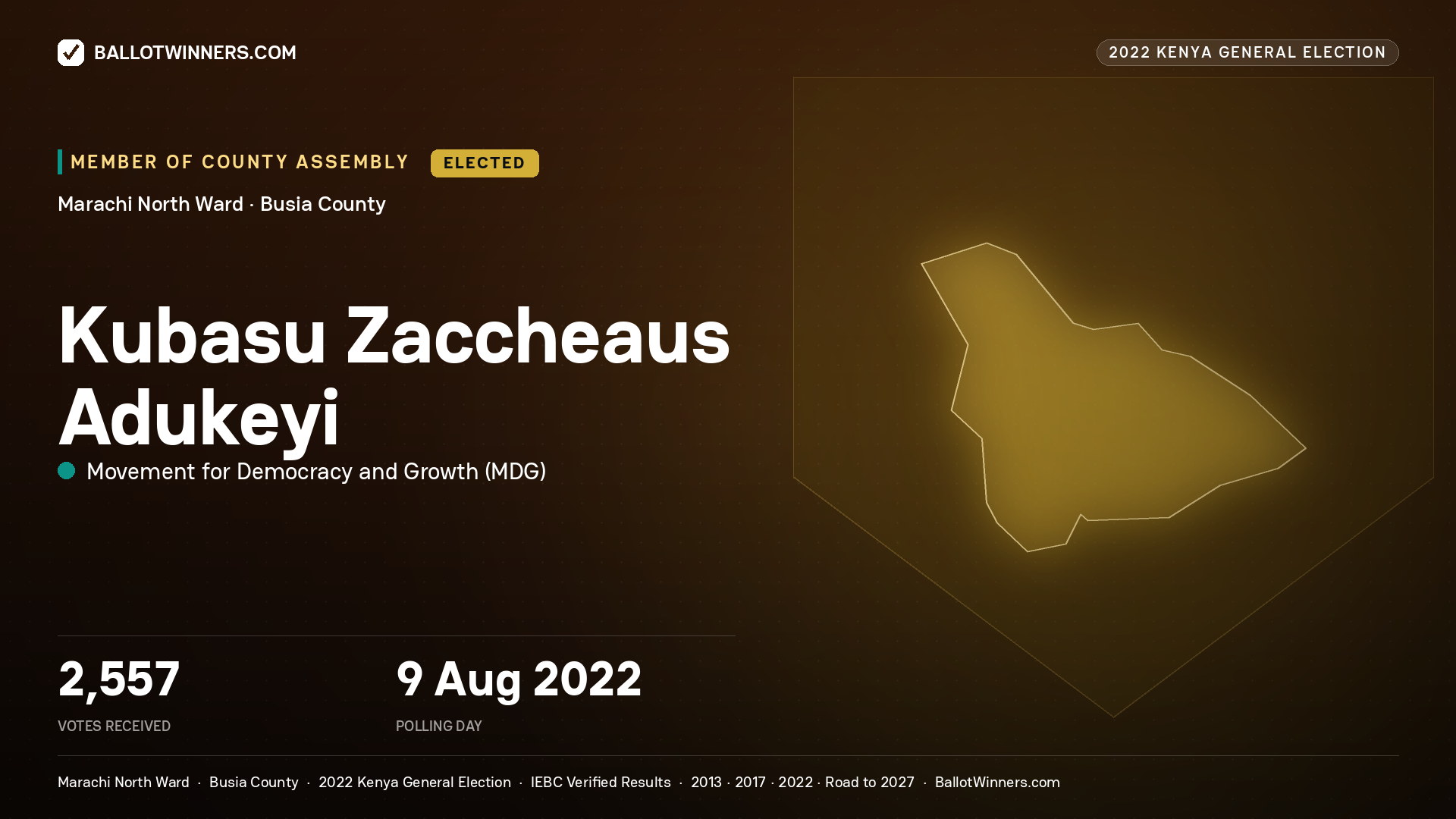 Kubasu Zaccheaus Adukeyi, Movement for Democracy and Growth, elected Member of County Assembly for Marachi North, 2,557 votes, 2022 Kenya general election.