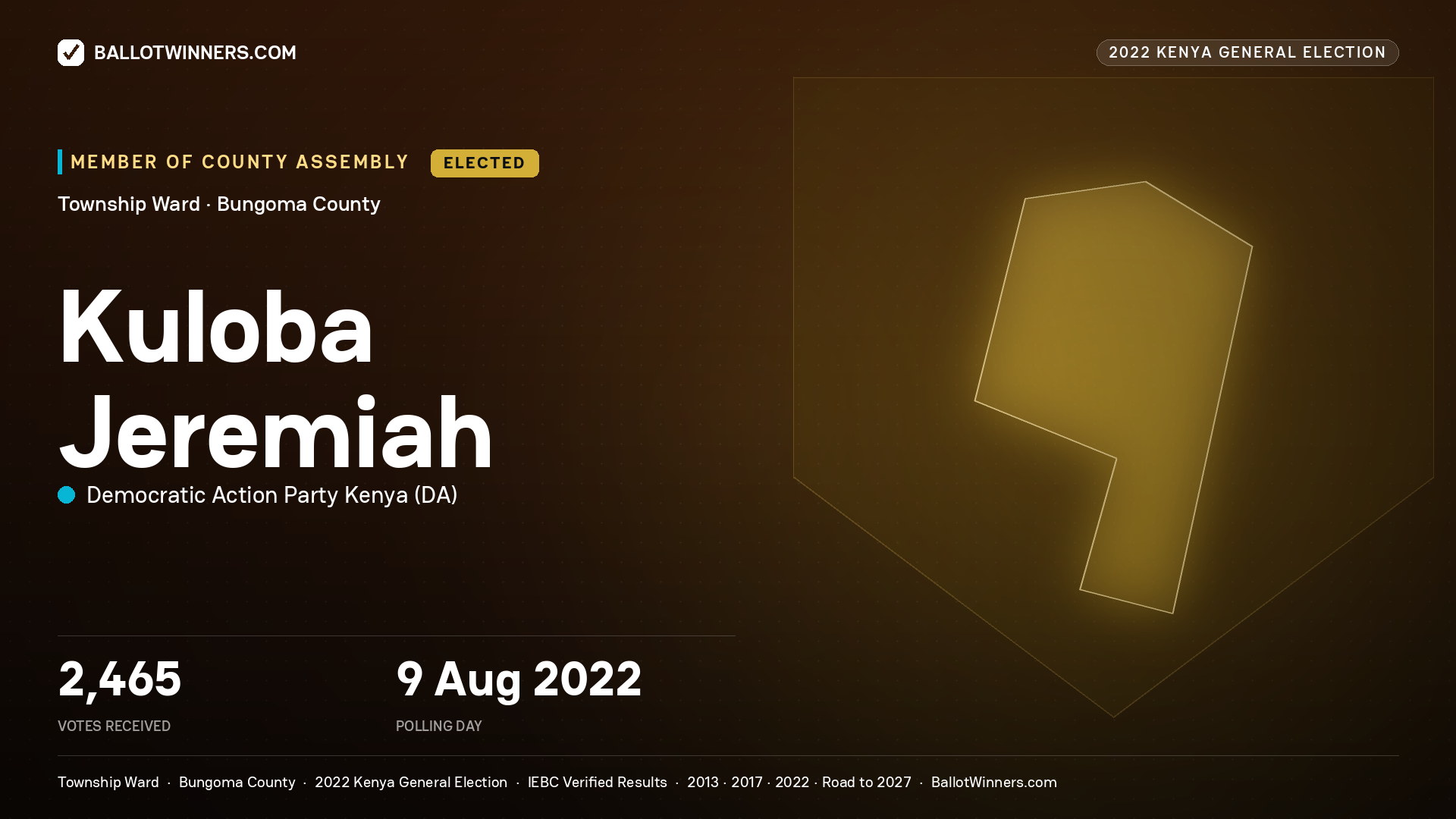 Kuloba Jeremiah, Democratic Action Party Kenya, elected Member of County Assembly for Township, 2,465 votes, 2022 Kenya general election.