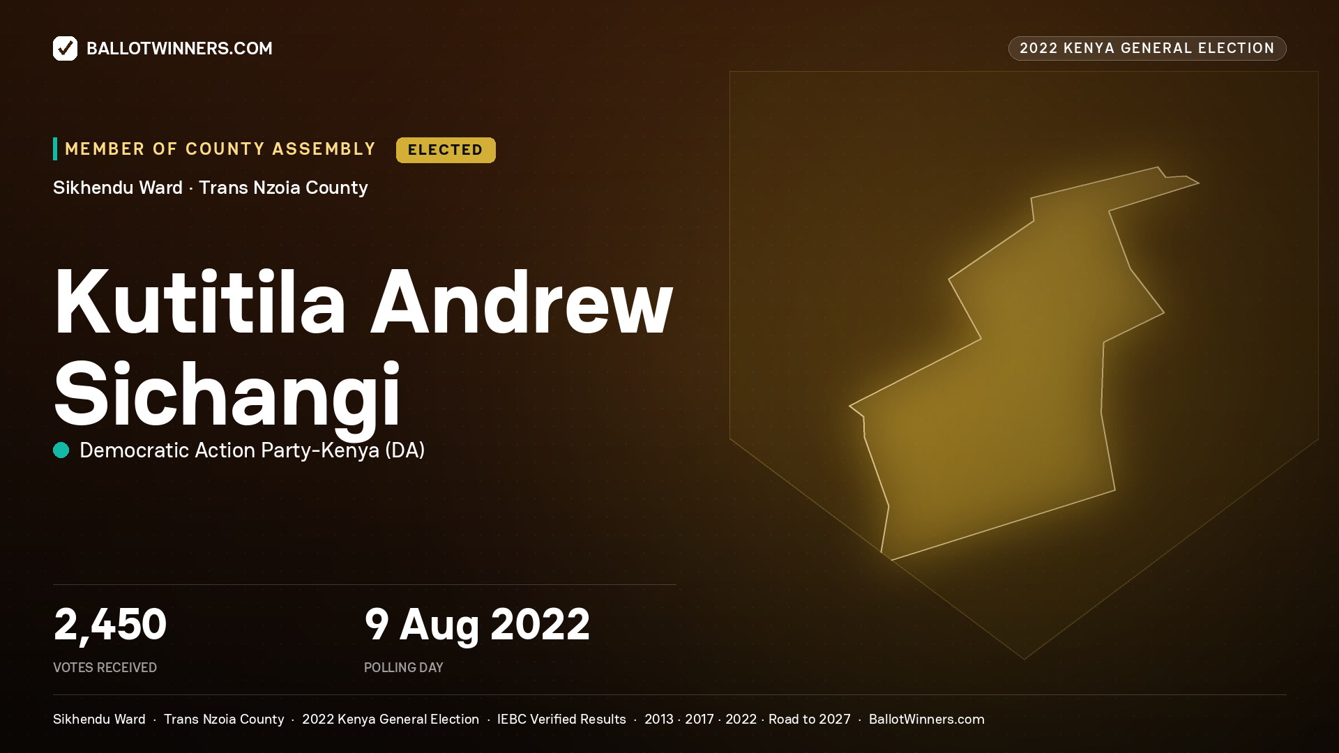 Kutitila Andrew Sichangi, Democratic Action Party - Kenya, elected Member of County Assembly for Sikhendu, 2,450 votes, 2022 Kenya general election.