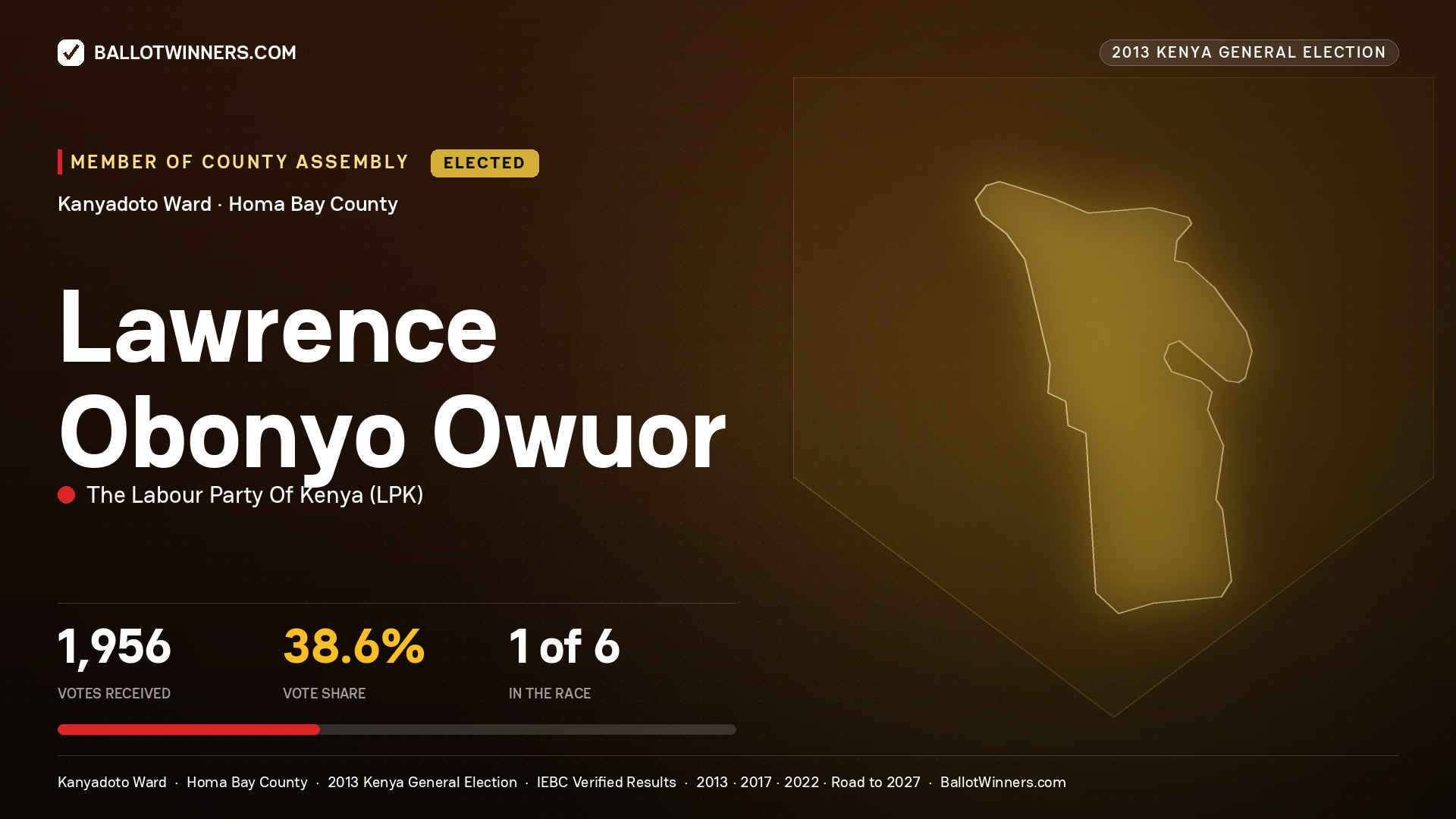 LAWRENCE OBONYO OWUOR, elected Member of County Assembly for KANYADOTO, 1,956 votes, 2013 Kenya general election.