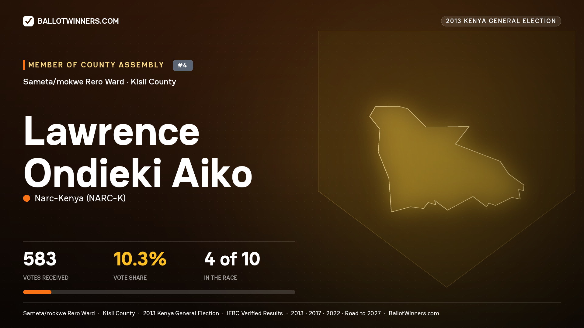 LAWRENCE ONDIEKI AIKO, contested Member of County Assembly for SAMETA/MOKWE RERO, 583 votes, 2013 Kenya general election.