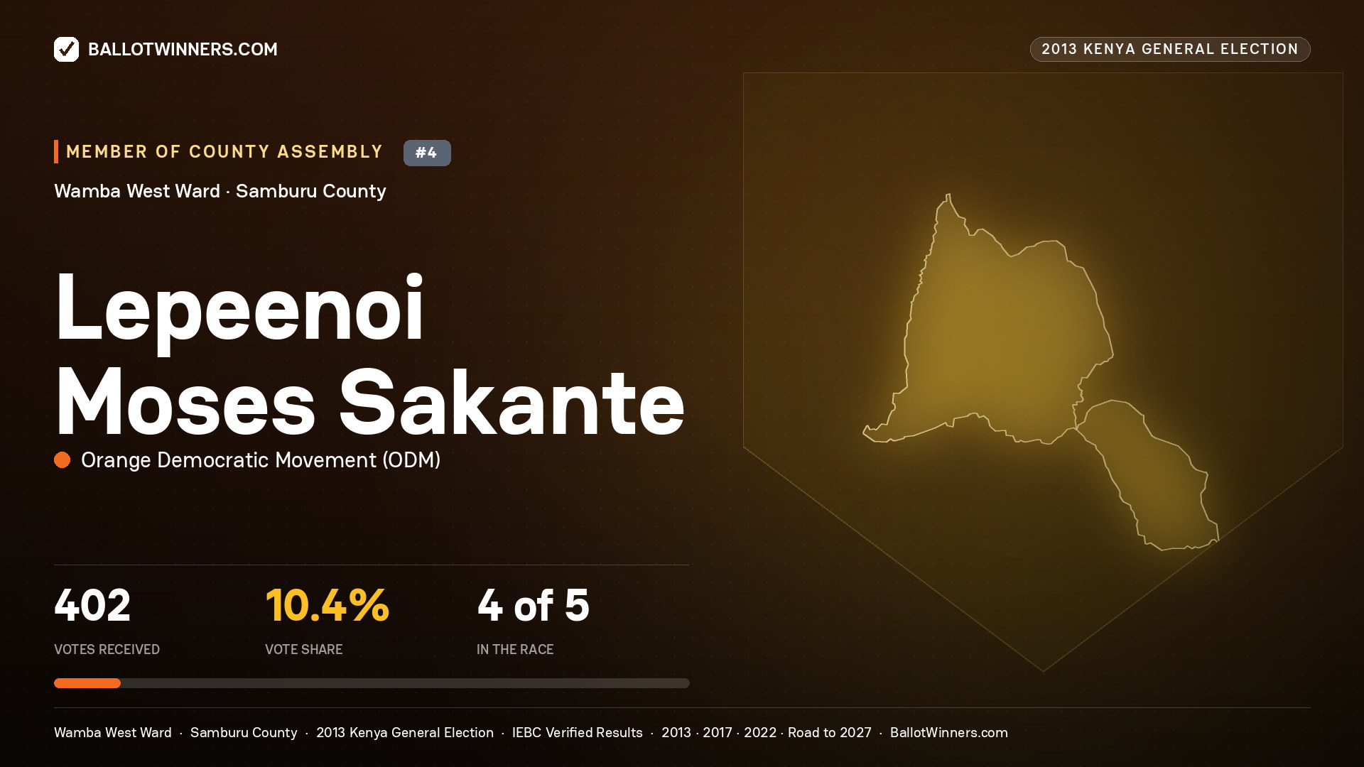LEPEENOI MOSES SAKANTE, contested Member of County Assembly for WAMBA WEST, 402 votes, 2013 Kenya general election.