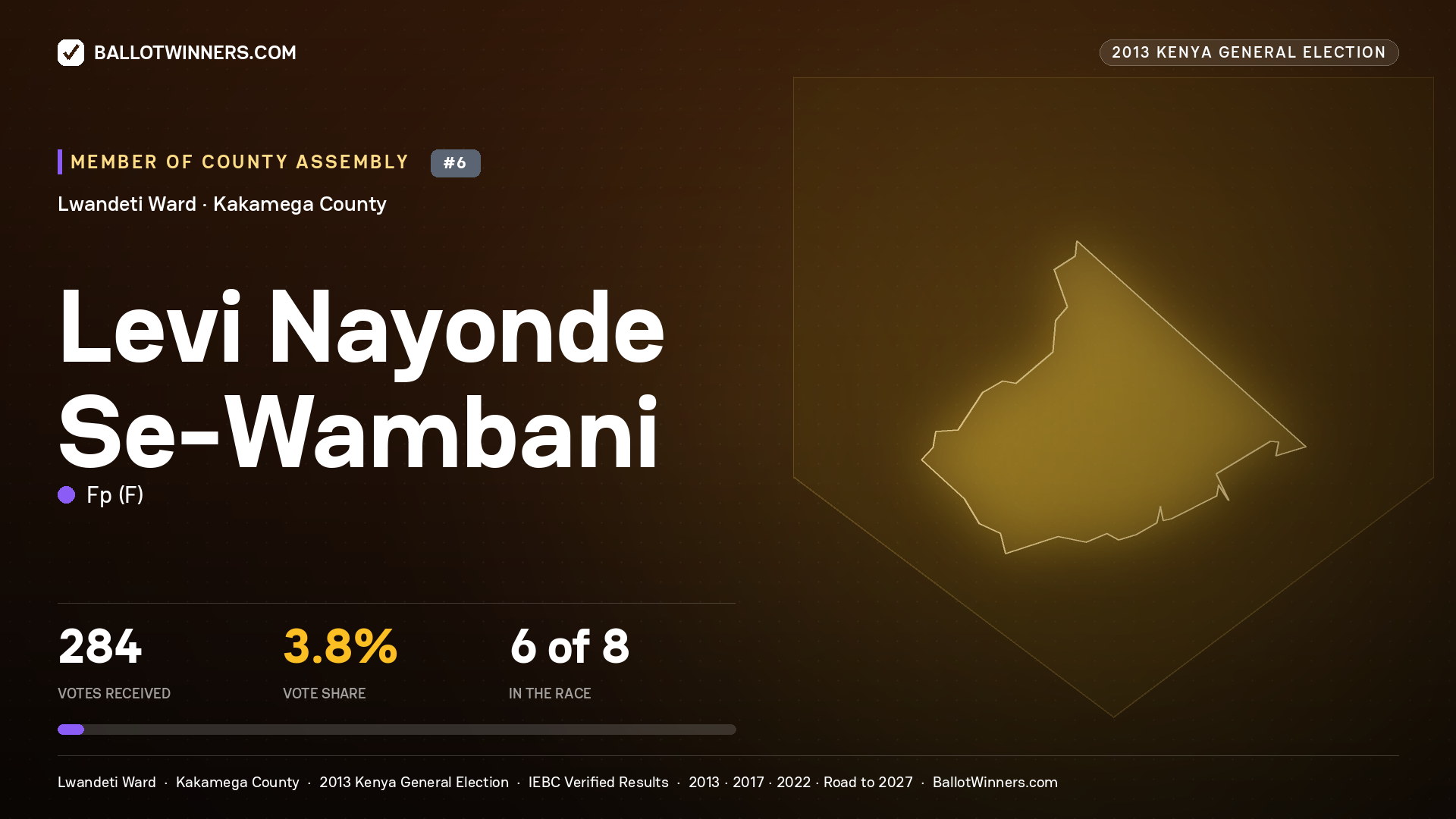 LEVI NAYONDE SE-WAMBANI, contested Member of County Assembly for LWANDETI, 284 votes, 2013 Kenya general election.