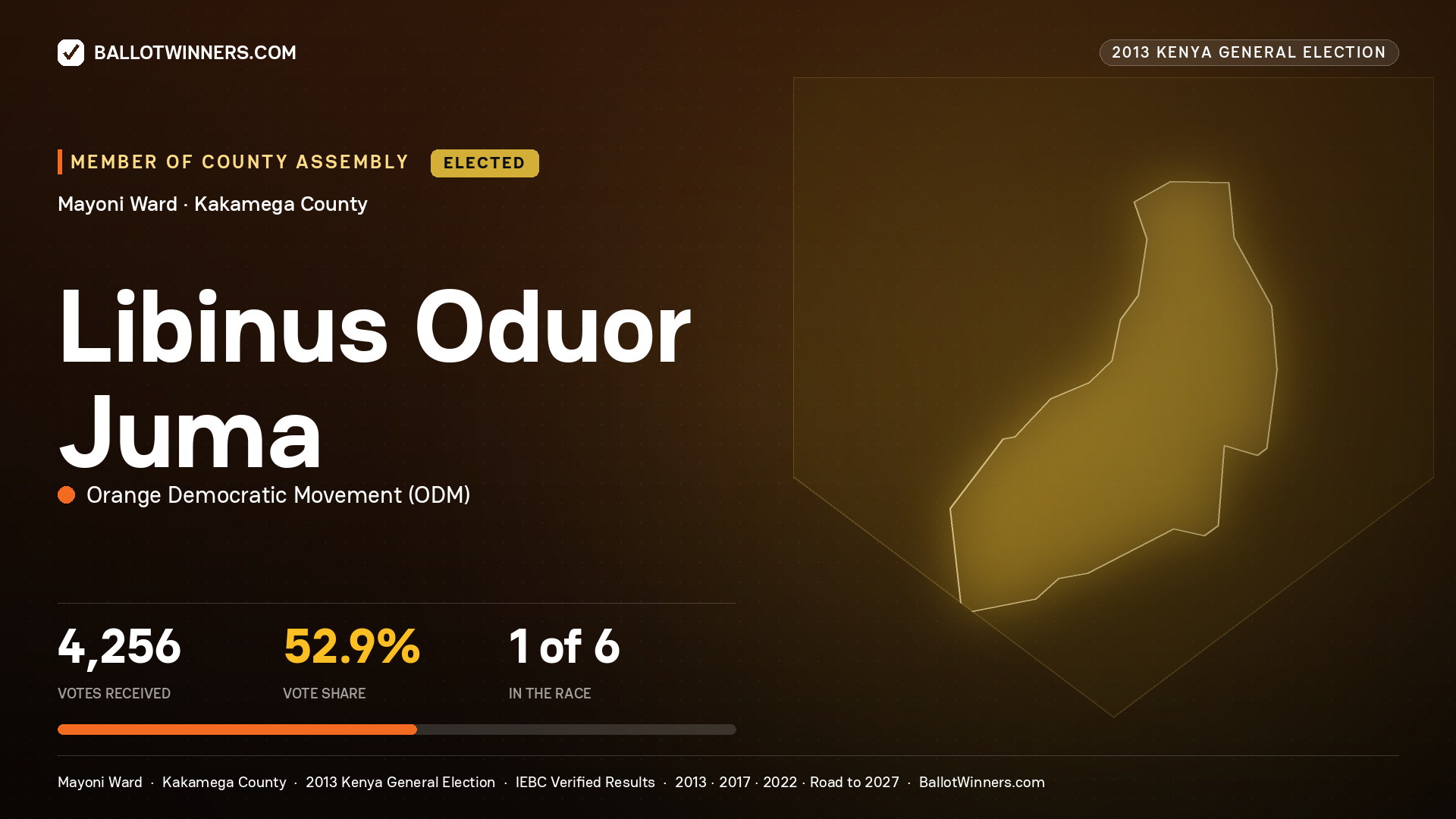 LIBINUS ODUOR JUMA, elected Member of County Assembly for MAYONI, 4,256 votes, 2013 Kenya general election.