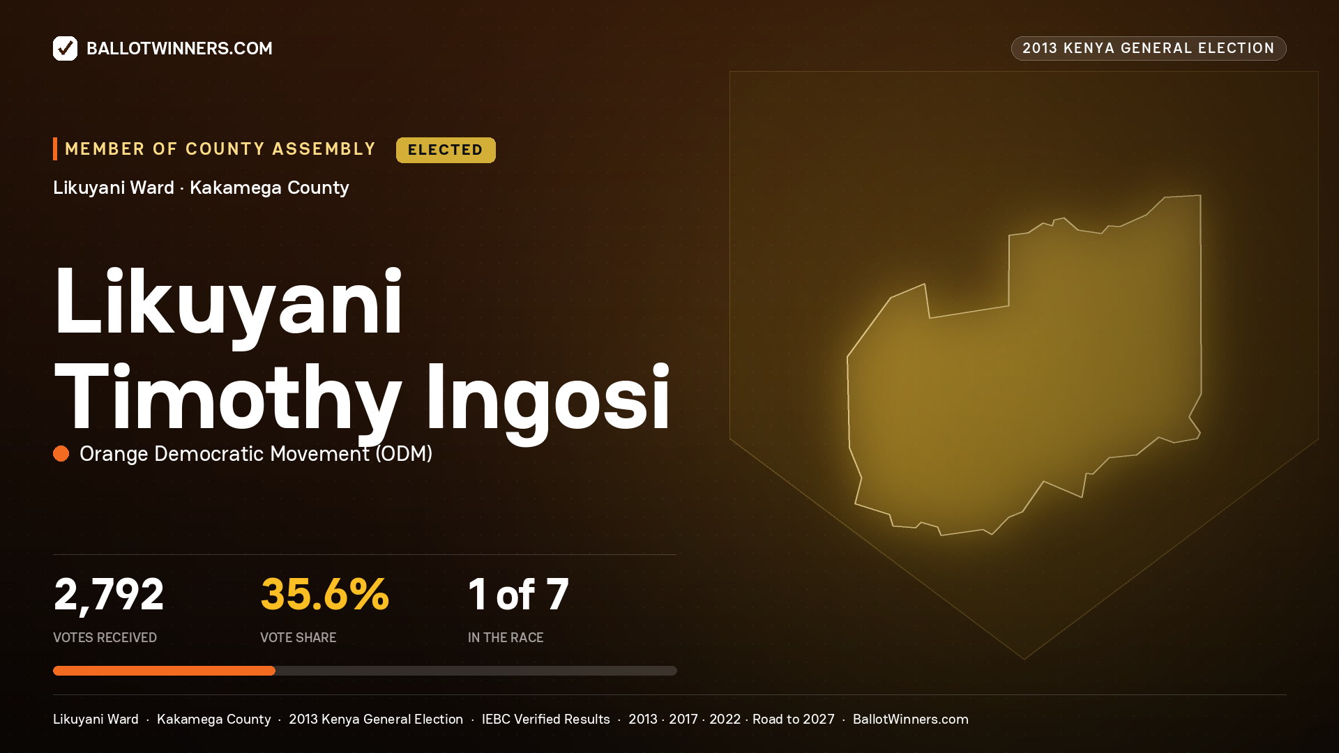 LIKUYANI TIMOTHY INGOSI, elected Member of County Assembly for LIKUYANI, 2,792 votes, 2013 Kenya general election.