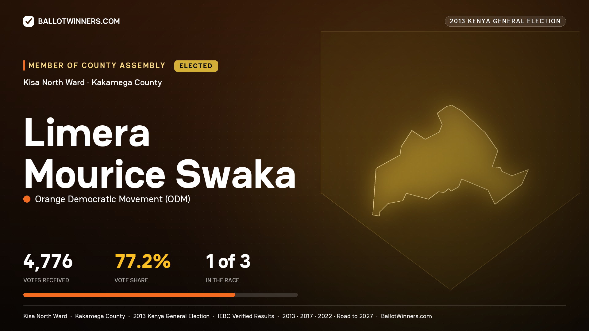 LIMERA MOURICE SWAKA, elected Member of County Assembly for KISA NORTH, 4,776 votes, 2013 Kenya general election.