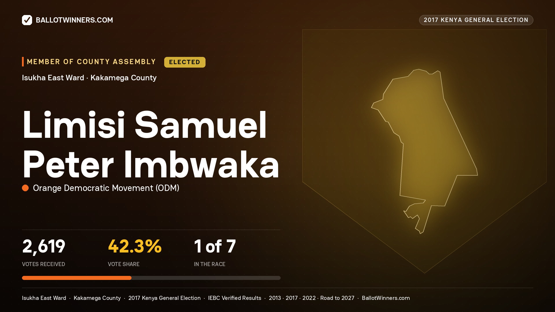 LIMISI SAMUEL PETER IMBWAKA, ORANGE DEMOCRATIC MOVEMENT, elected Member of County Assembly for ISUKHA EAST, 2,619 votes, 2017 Kenya general election.