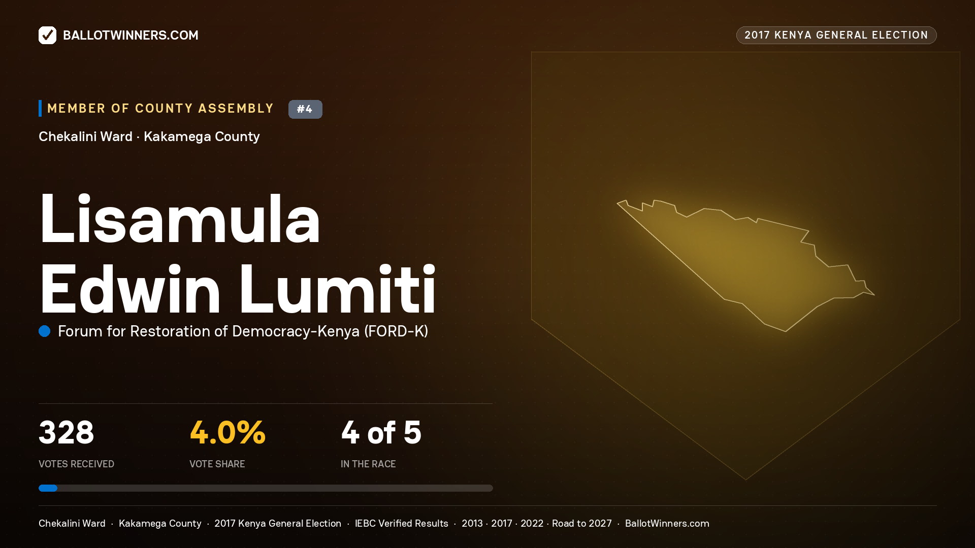 LISAMULA EDWIN LUMITI, FORUM FOR RESTORATION OF DEMOCRACY-KENYA, contested Member of County Assembly for CHEKALINI, 328 votes, 2017 Kenya general election.