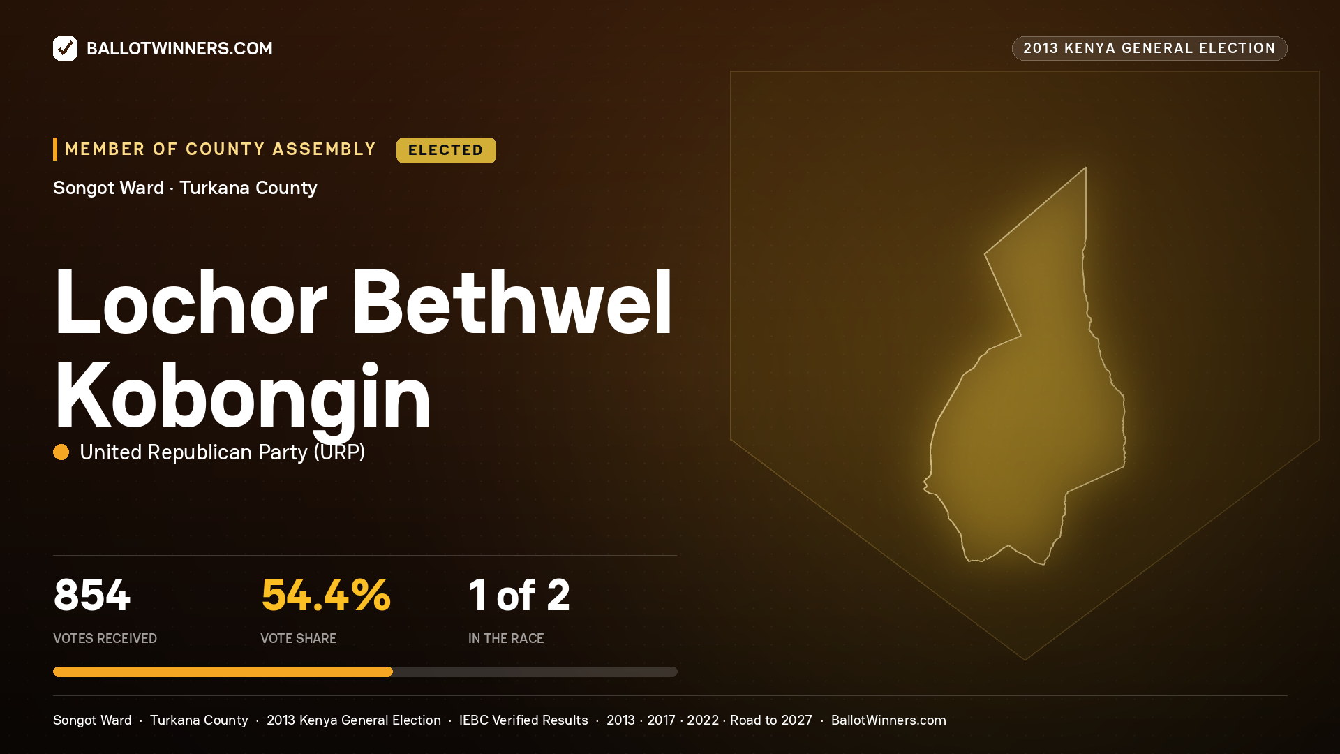 LOCHOR BETHWEL KOBONGIN, elected Member of County Assembly for SONGOT, 854 votes, 2013 Kenya general election.