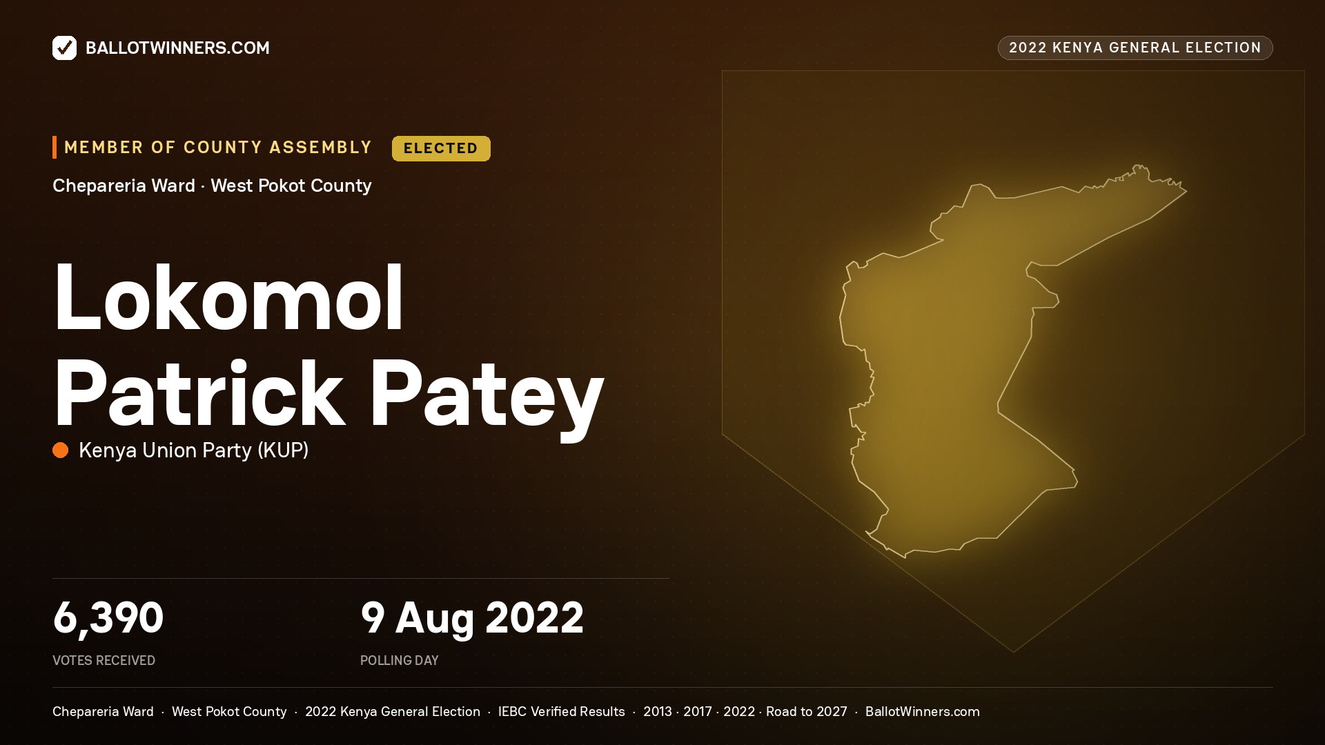 Lokomol Patrick Patey, Kenya Union Party, elected Member of County Assembly for Chepareria, 6,390 votes, 2022 Kenya general election.
