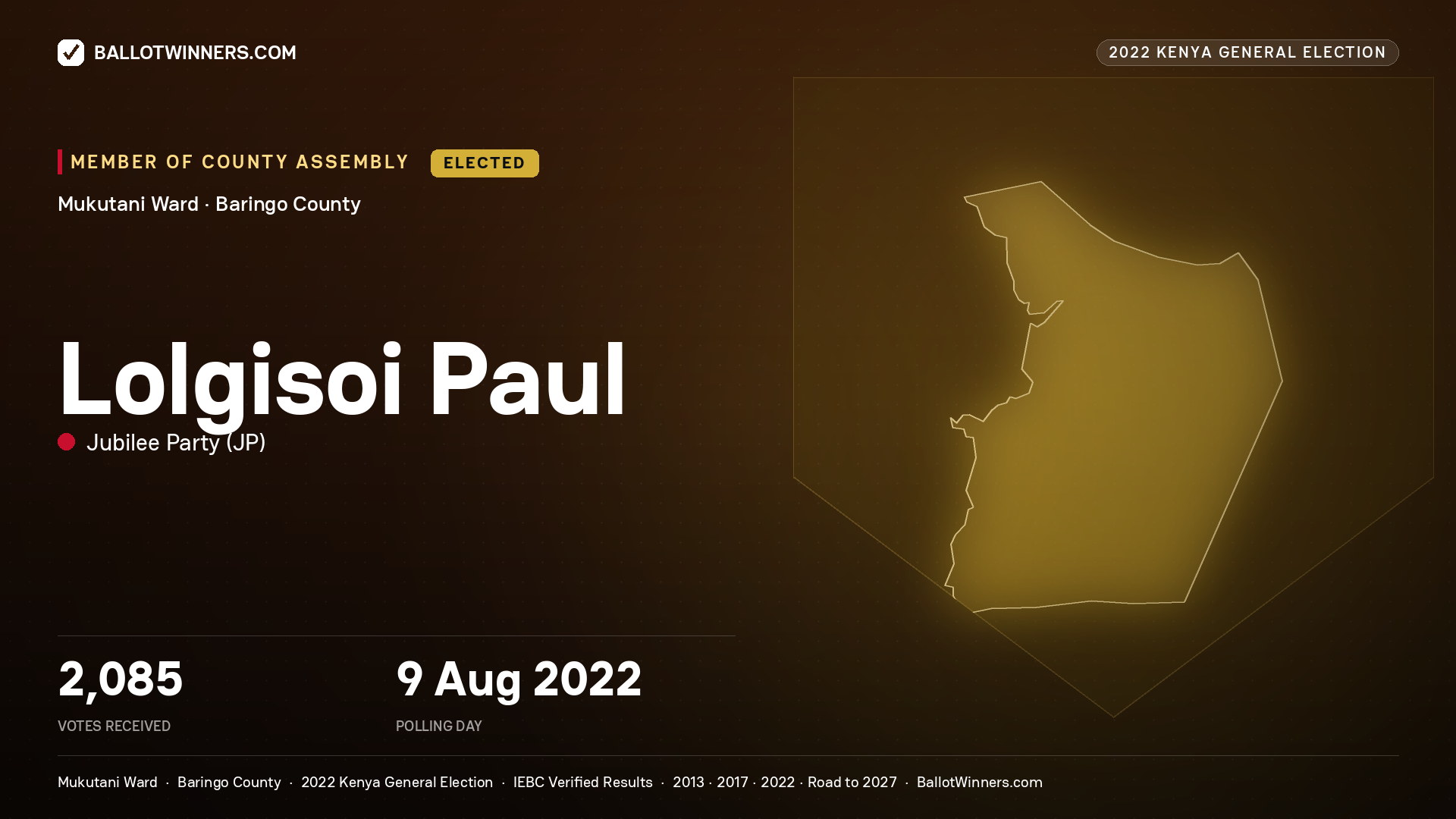 Lolgisoi Paul, Jubilee Party, elected Member of County Assembly for Mukutani, 2,085 votes, 2022 Kenya general election.