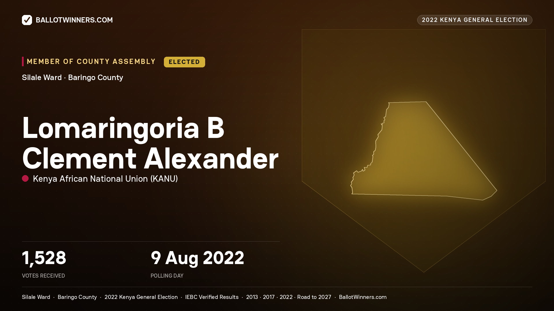 Lomaringoria B Clement Alexander, Kenya African National Union, elected Member of County Assembly for Silale, 1,528 votes, 2022 Kenya general election.
