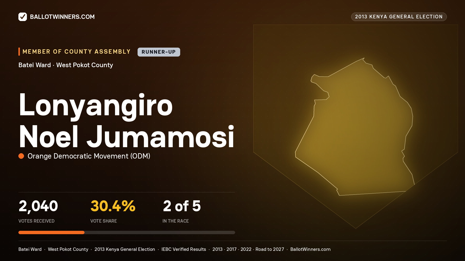 LONYANGIRO NOEL JUMAMOSI, contested Member of County Assembly for BATEI, 2,040 votes, 2013 Kenya general election.