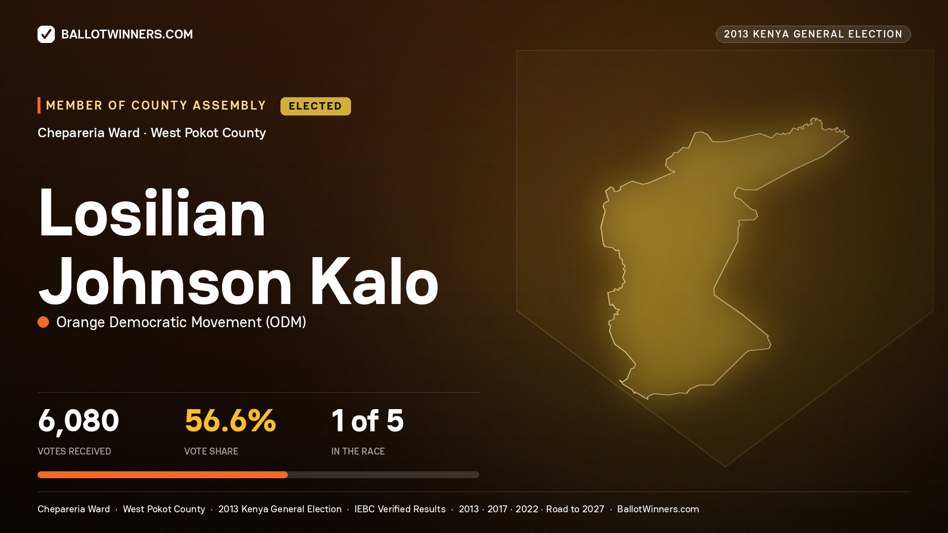 LOSILIAN JOHNSON KALO, elected Member of County Assembly for CHEPARERIA, 6,080 votes, 2013 Kenya general election.
