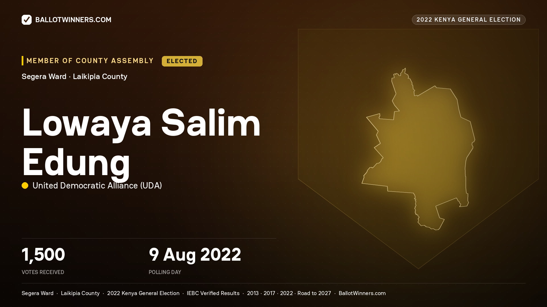 Lowaya Salim Edung, United Democratic
Alliance, elected Member of County Assembly for Segera, 1,500 votes, 2022 Kenya general election.