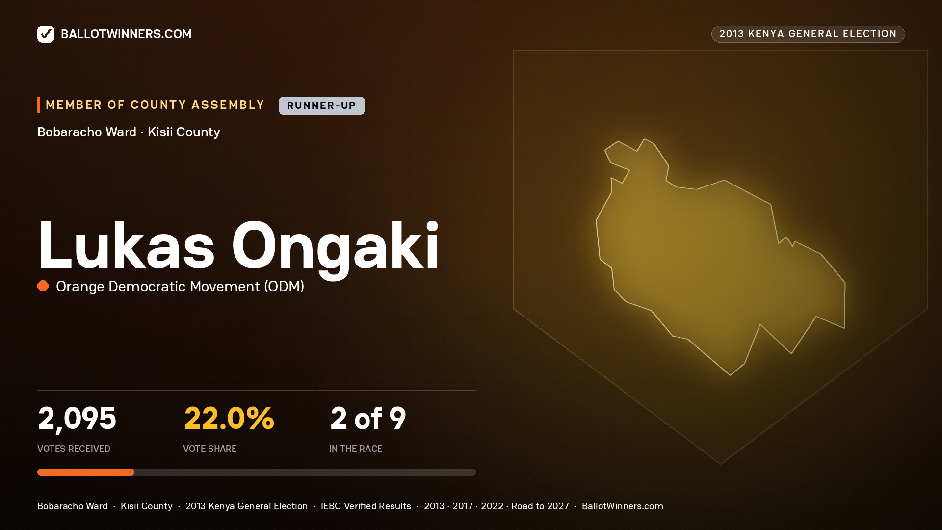 LUKAS ONGAKI, contested Member of County Assembly for BOBARACHO, 2,095 votes, 2013 Kenya general election.