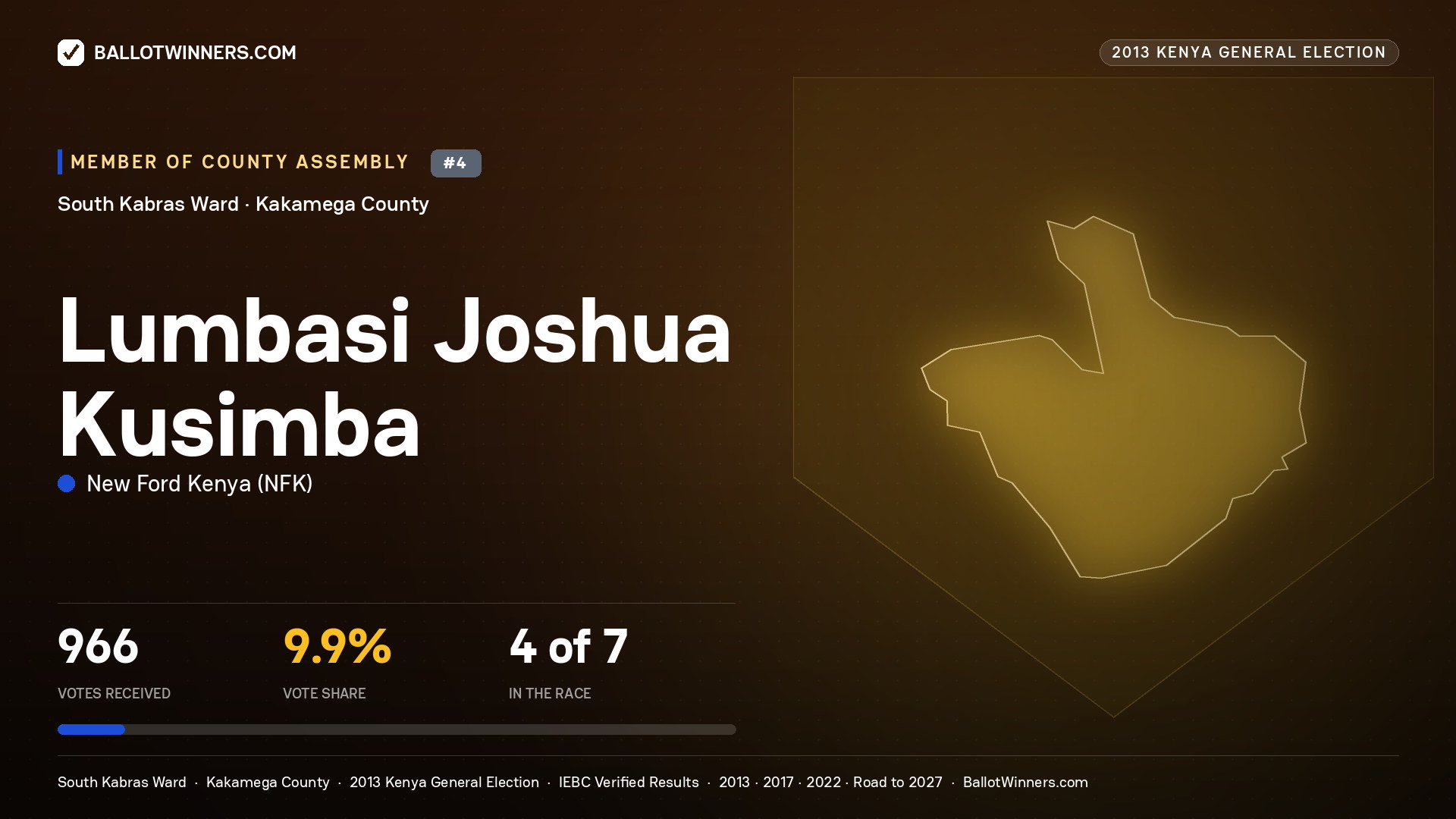 LUMBASI JOSHUA KUSIMBA, contested Member of County Assembly for SOUTH KABRAS, 966 votes, 2013 Kenya general election.