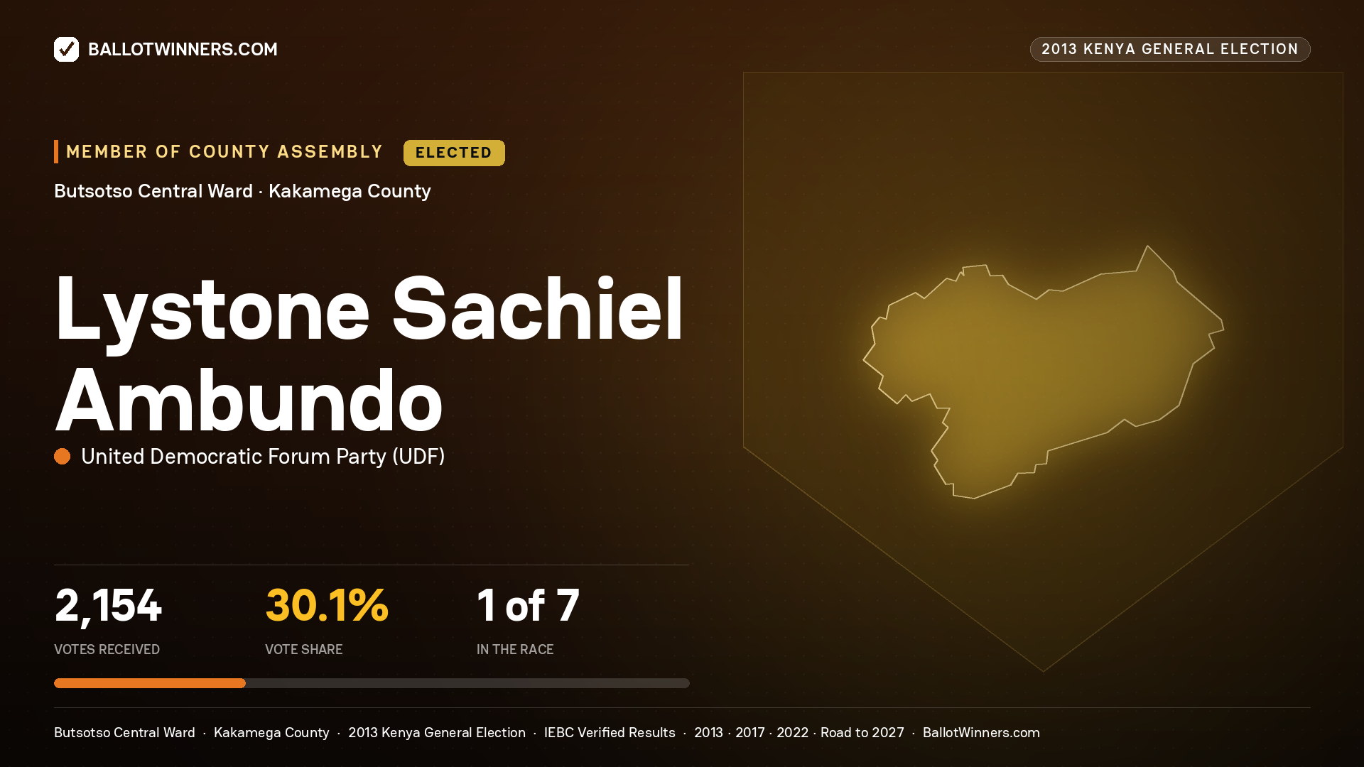 LYSTONE SACHIEL AMBUNDO, elected Member of County Assembly for BUTSOTSO CENTRAL, 2,154 votes, 2013 Kenya general election.