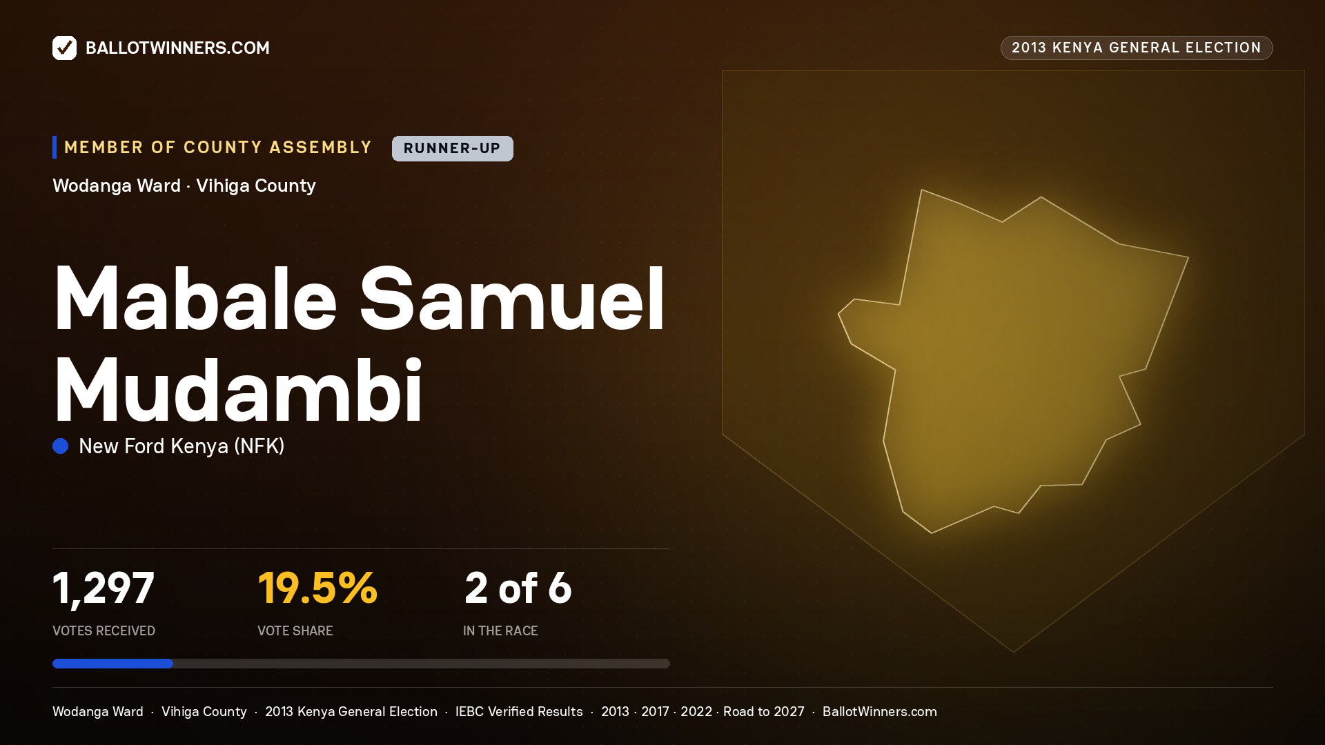 MABALE SAMUEL MUDAMBI, contested Member of County Assembly for WODANGA, 1,297 votes, 2013 Kenya general election.