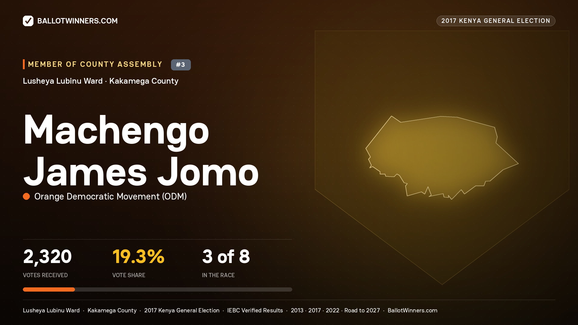MACHENGO JAMES JOMO, ORANGE DEMOCRATIC MOVEMENT, contested Member of County Assembly for LUSHEYA LUBINU, 2,320 votes, 2017 Kenya general election.