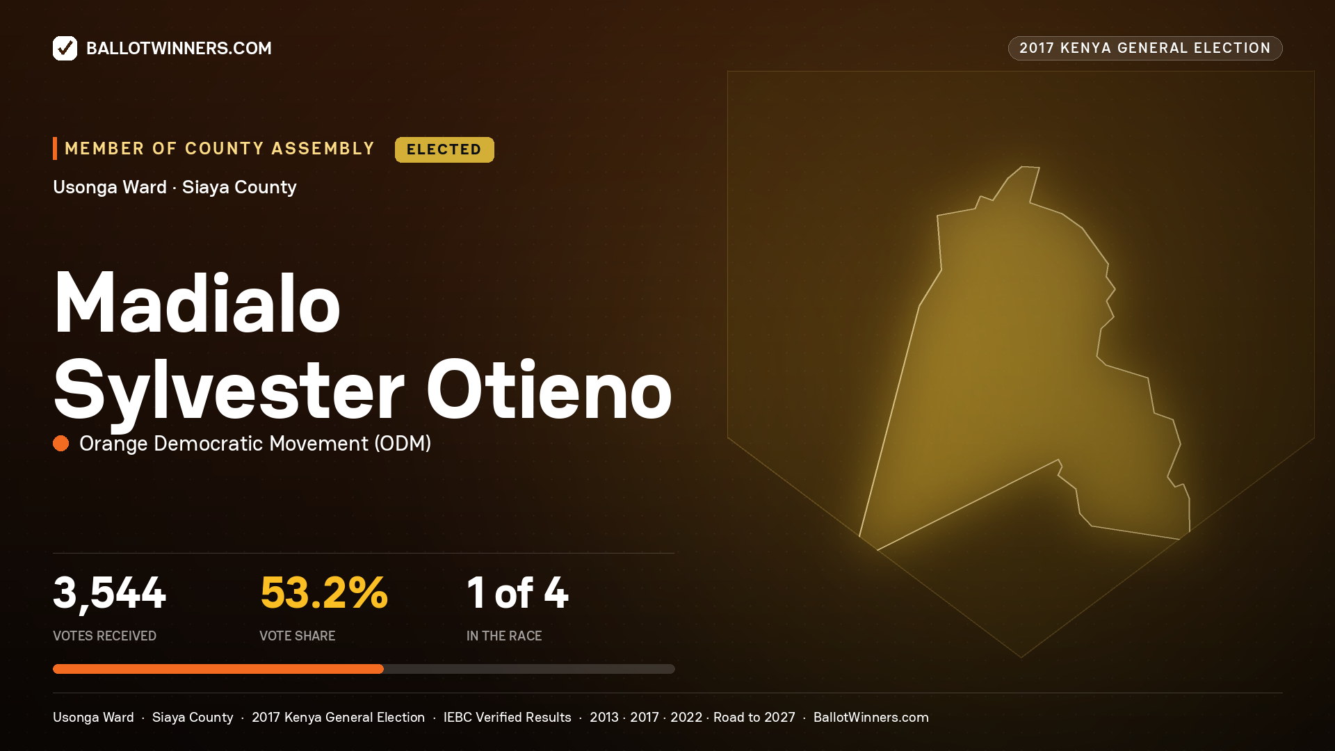 MADIALO SYLVESTER OTIENO, ORANGE DEMOCRATIC MOVEMENT, elected Member of County Assembly for USONGA, 3,544 votes, 2017 Kenya general election.
