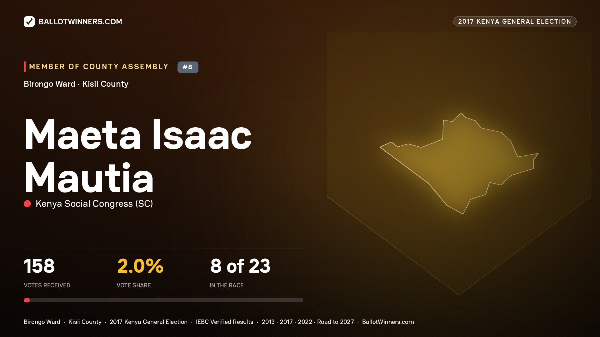 MAETA ISAAC MAUTIA, KENYA SOCIAL CONGRESS, contested Member of County Assembly for BIRONGO, 158 votes, 2017 Kenya general election.