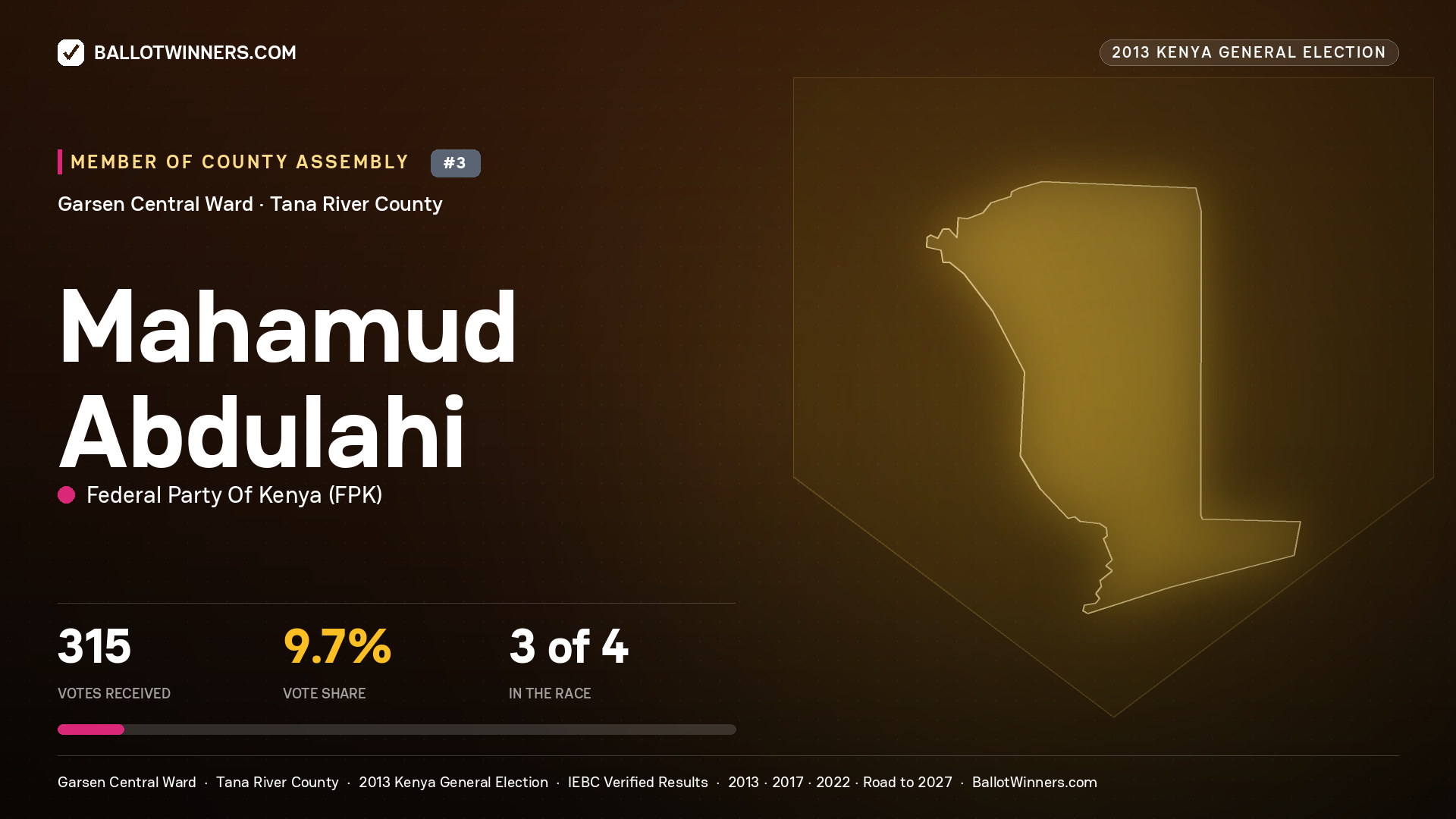 MAHAMUD ABDULAHI, contested Member of County Assembly for GARSEN CENTRAL, 315 votes, 2013 Kenya general election.
