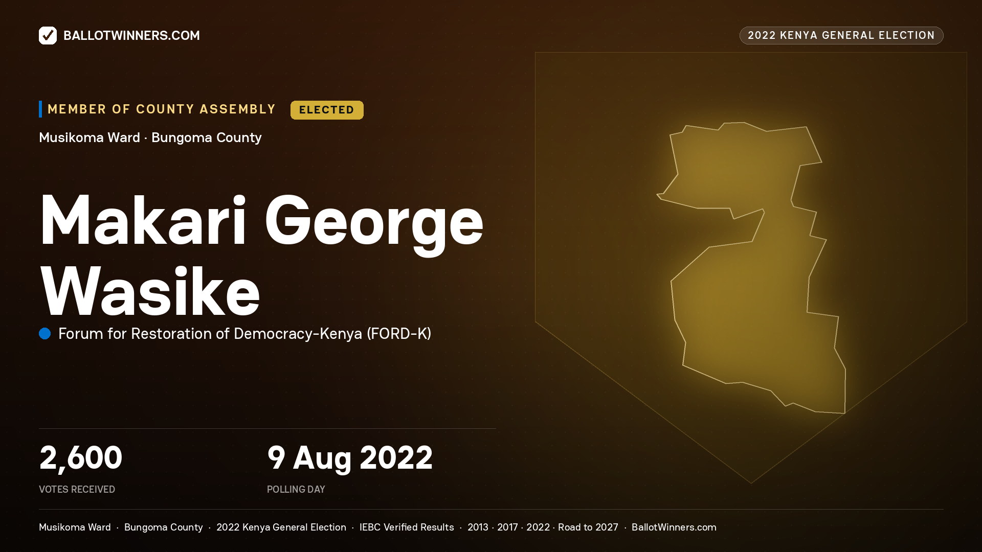 Makari George Wasike, Forum for Restoration of Democracy-Kenya, elected Member of County Assembly for Musikoma, 2,600 votes, 2022 Kenya general election.