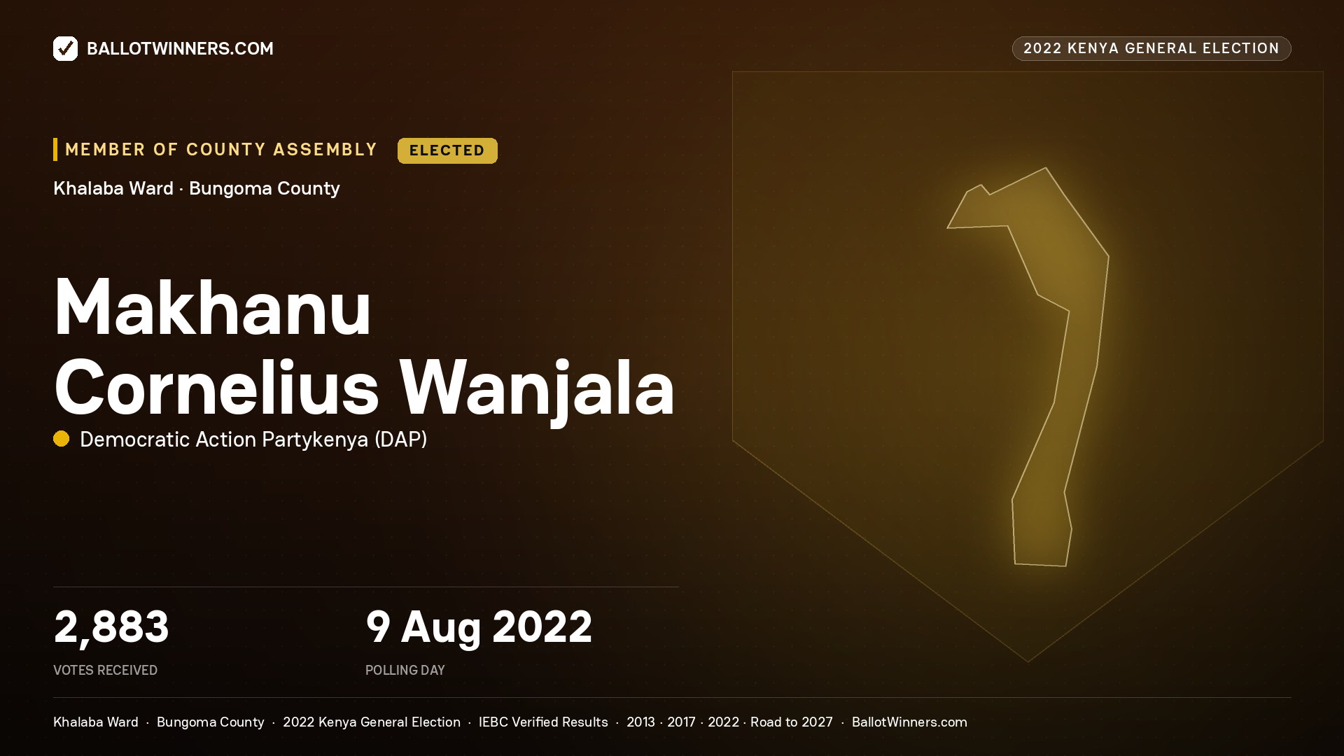 Makhanu Cornelius Wanjala, Democratic Action
Partykenya, elected Member of County Assembly for Khalaba, 2,883 votes, 2022 Kenya general election.