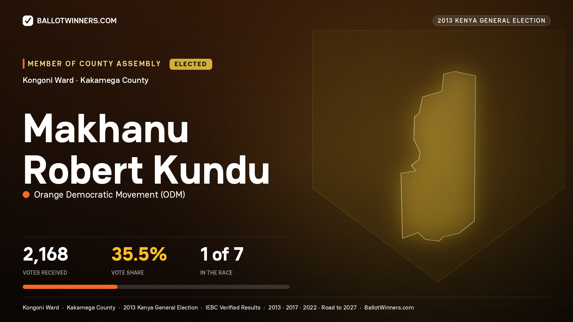 MAKHANU ROBERT KUNDU, elected Member of County Assembly for KONGONI, 2,168 votes, 2013 Kenya general election.