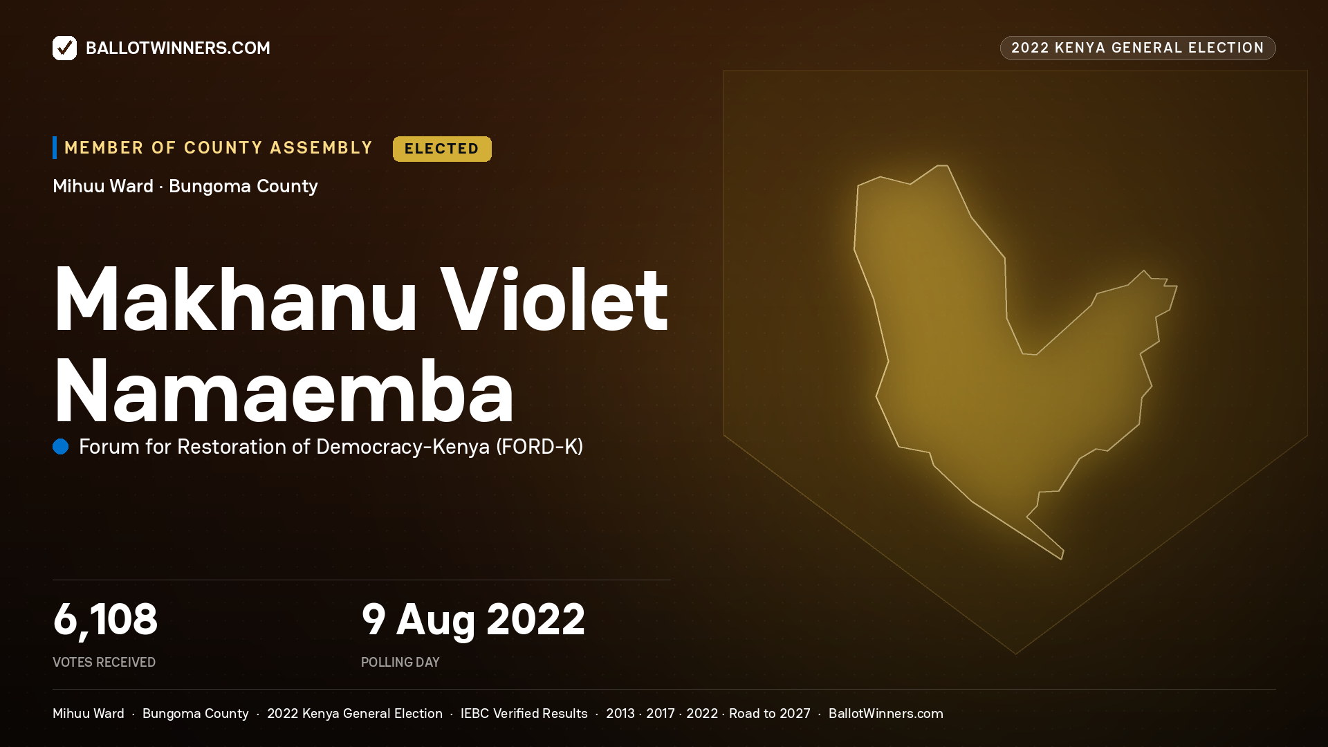 Makhanu Violet Namaemba, Forum for Restoration of Democracy- Kenya, elected Member of County Assembly for Mihuu, 6,108 votes, 2022 Kenya general election.