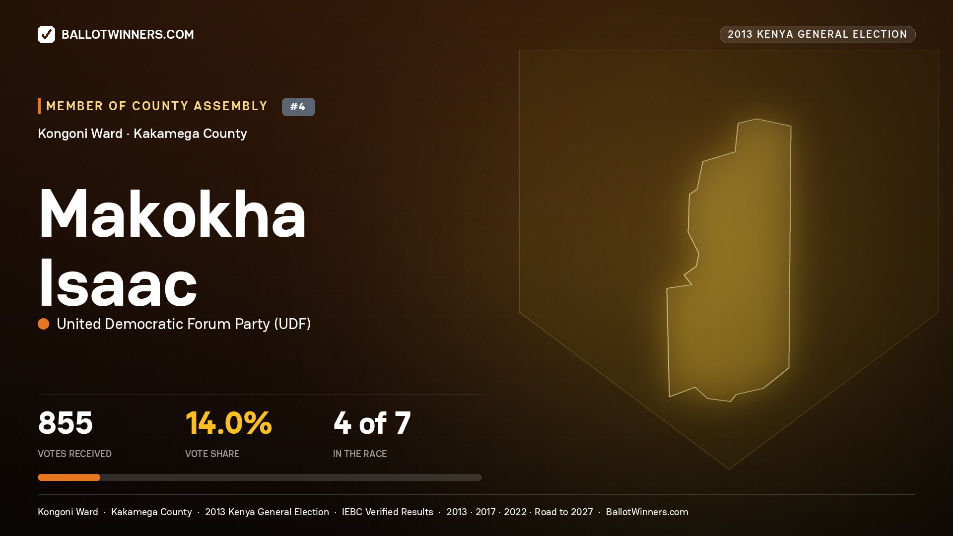 MAKOKHA ISAAC, contested Member of County Assembly for KONGONI, 855 votes, 2013 Kenya general election.