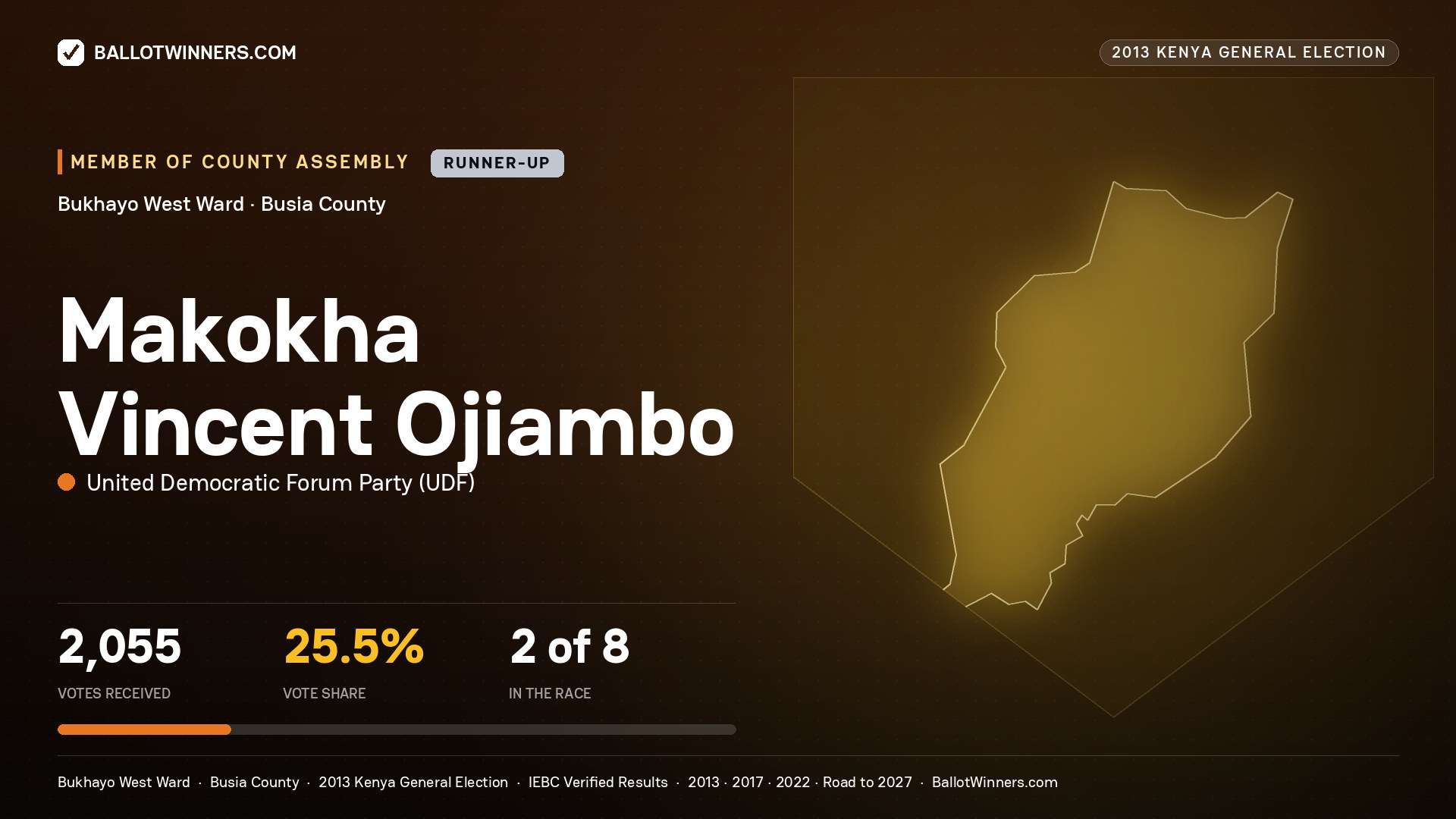 MAKOKHA VINCENT
OJIAMBO, contested Member of County Assembly for BUKHAYO WEST, 2,055 votes, 2013 Kenya general election.