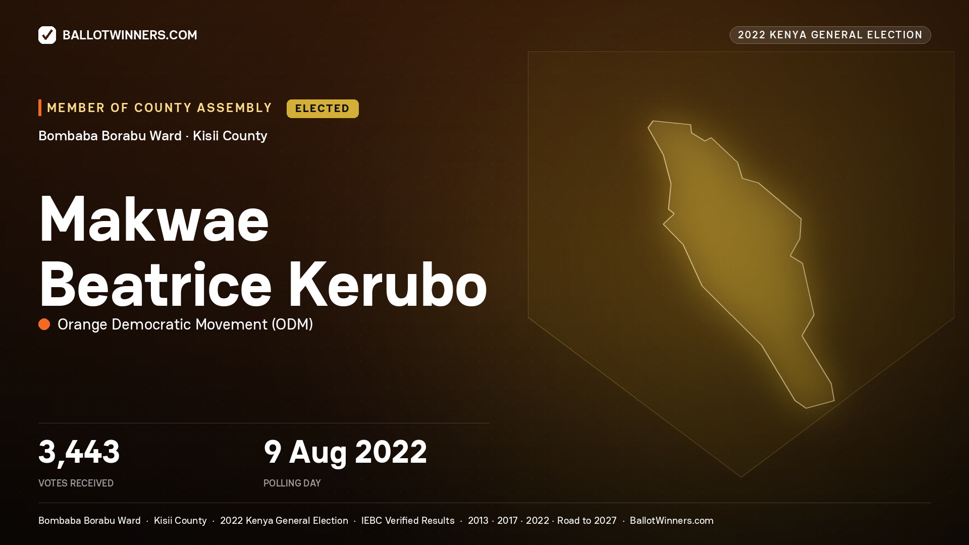 Makwae Beatrice Kerubo, Orange Democratic Movement, elected Member of County Assembly for Bombaba Borabu, 3,443 votes, 2022 Kenya general election.