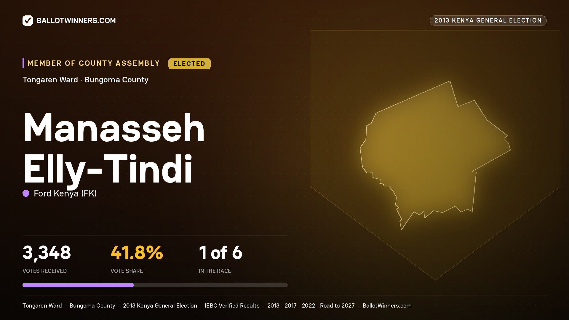 MANASSEH ELLY-TINDI, elected Member of County Assembly for TONGAREN, 3,348 votes, 2013 Kenya general election.