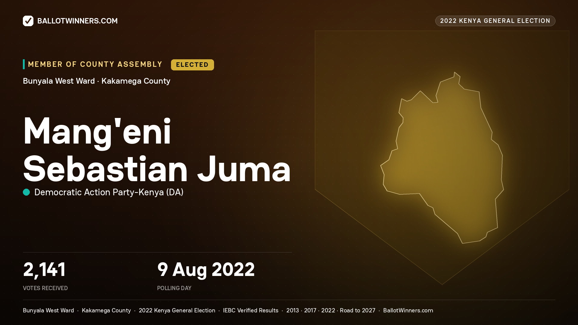 Mang'eni Sebastian Juma, Democratic Action Party- Kenya, elected Member of County Assembly for Bunyala West, 2,141 votes, 2022 Kenya general election.