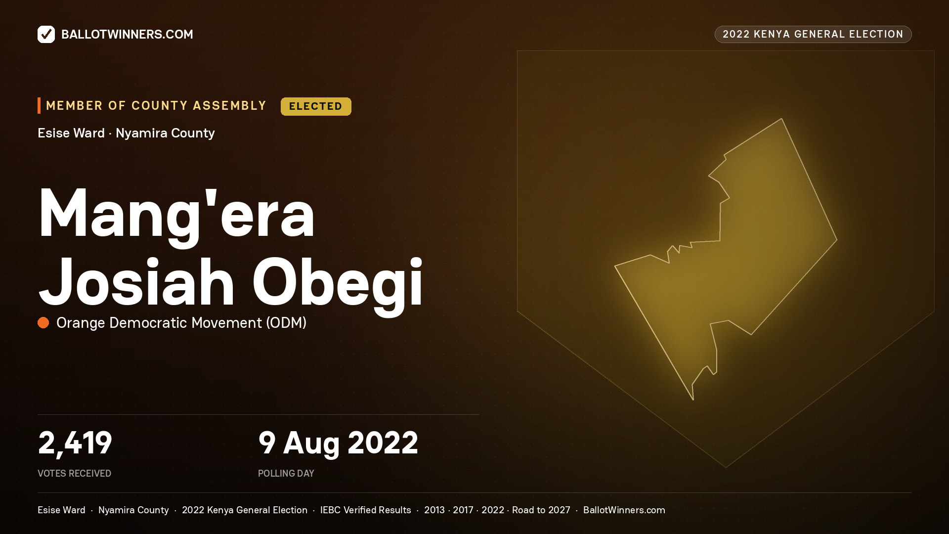 Mang’era Josiah Obegi, Orange Democratic Movement, elected Member of County Assembly for Esise, 2,419 votes, 2022 Kenya general election.