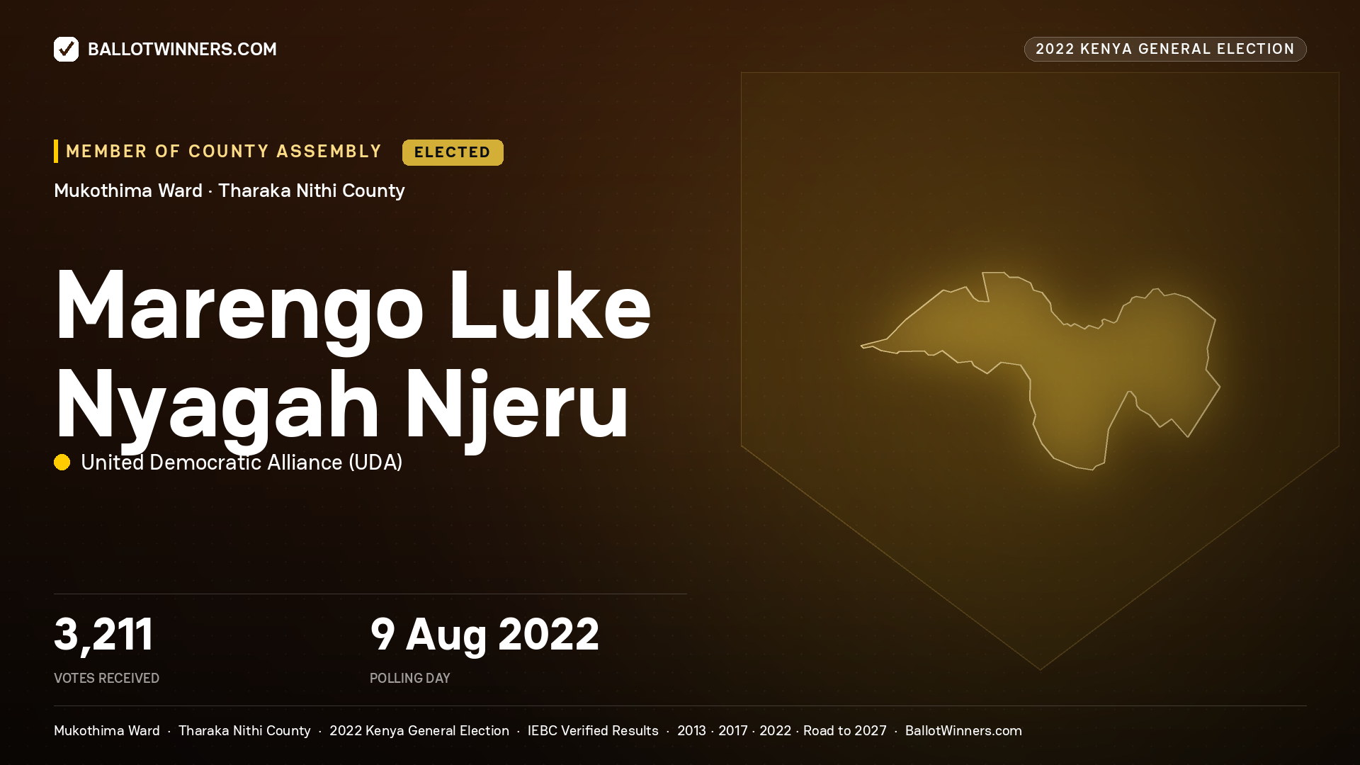 Marengo Luke Nyagah Njeru, United Democratic
Alliance, elected Member of County Assembly for Mukothima, 3,211 votes, 2022 Kenya general election.