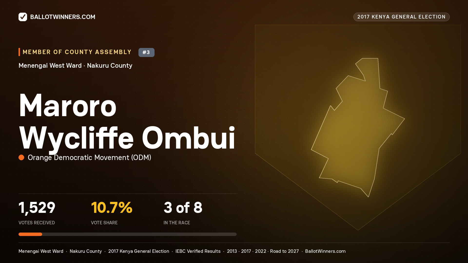 MARORO WYCLIFFE OMBUI, ORANGE DEMOCRATIC MOVEMENT, contested Member of County Assembly for MENENGAI WEST, 1,529 votes, 2017 Kenya general election.