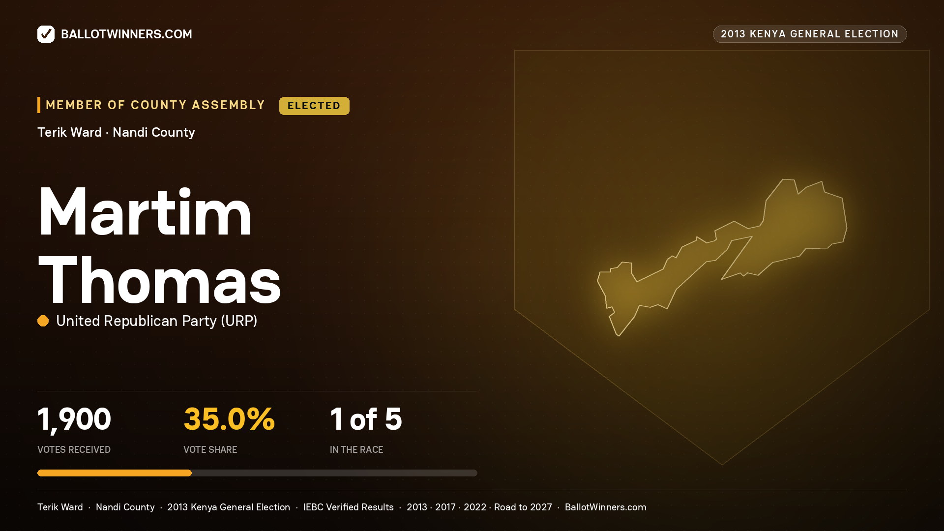 MARTIM THOMAS, elected Member of County Assembly for TERIK, 1,900 votes, 2013 Kenya general election.