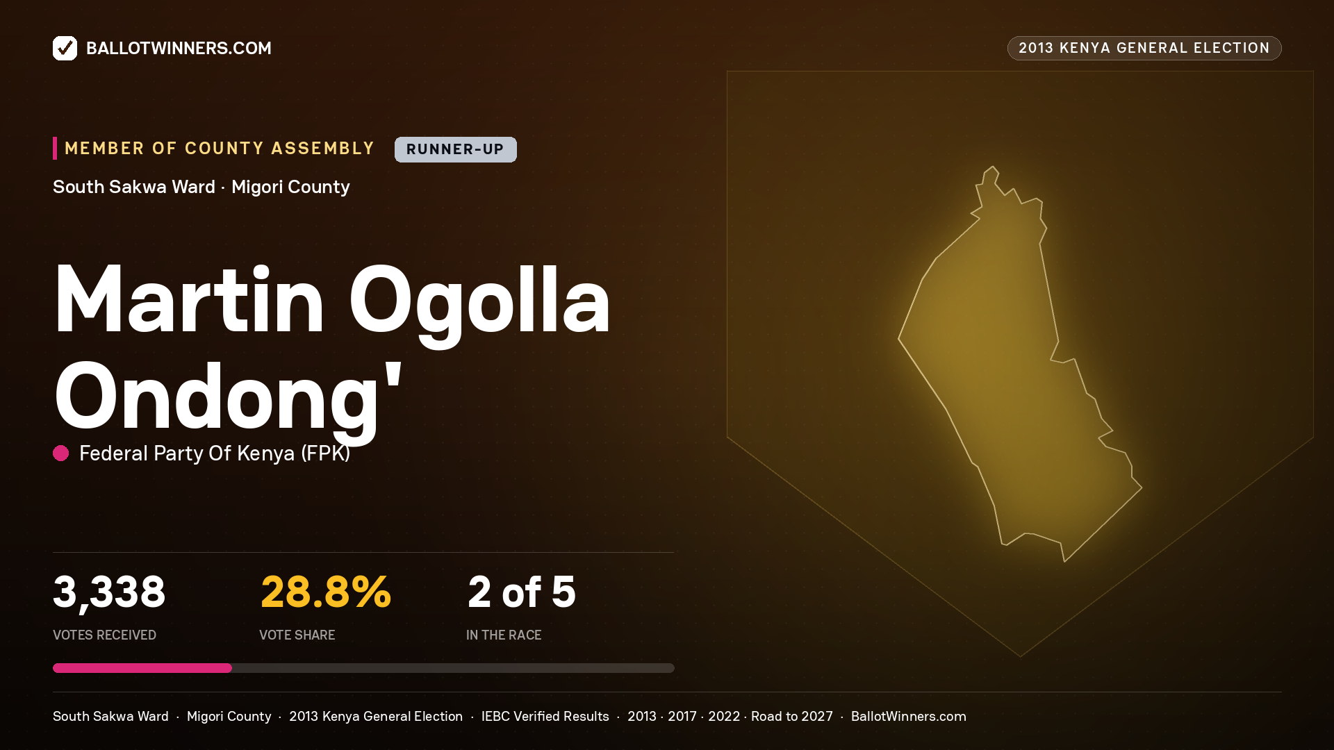 MARTIN OGOLLA ONDONG', contested Member of County Assembly for SOUTH SAKWA, 3,338 votes, 2013 Kenya general election.