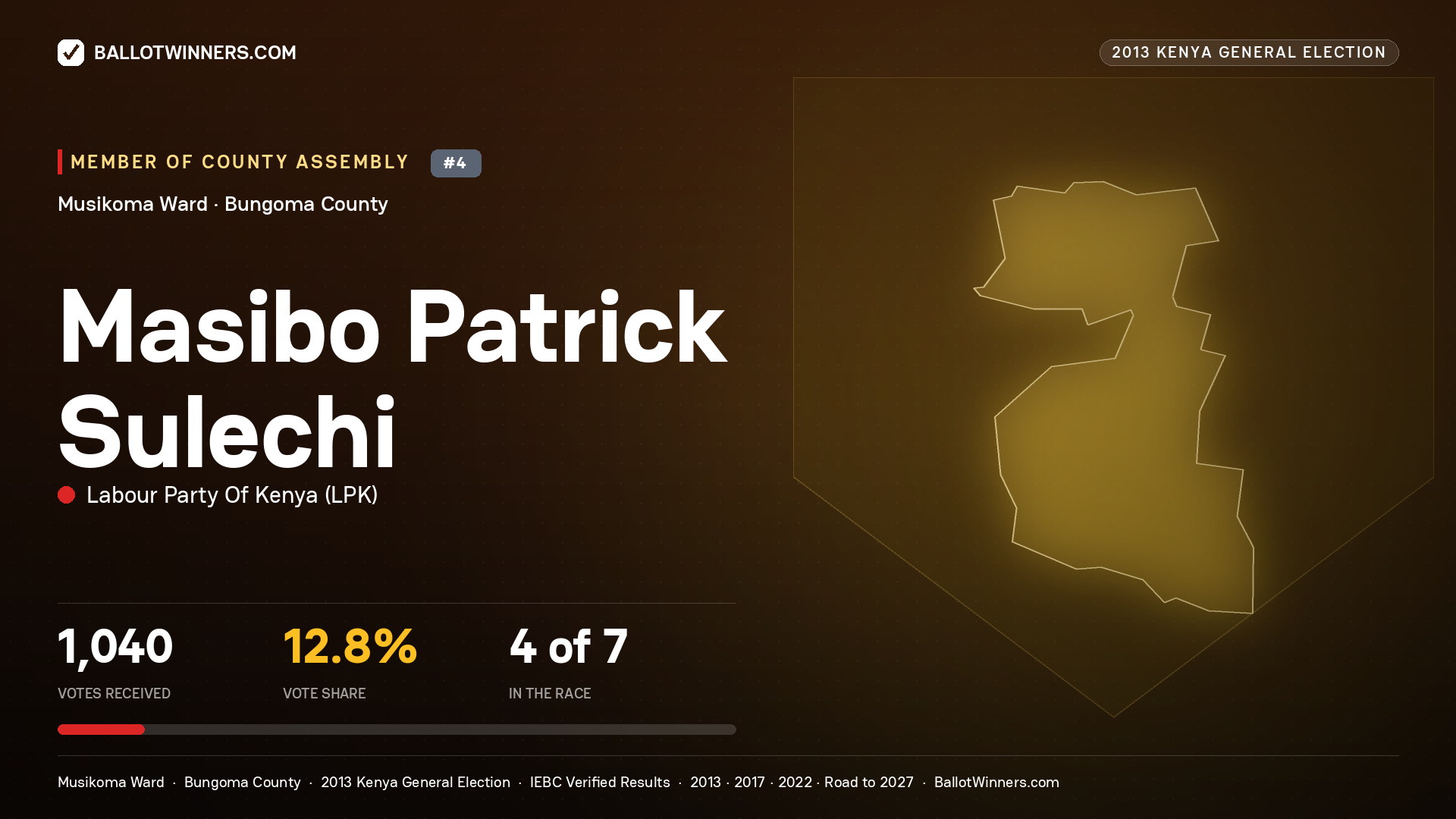 MASIBO PATRICK SULECHI, contested Member of County Assembly for MUSIKOMA, 1,040 votes, 2013 Kenya general election.