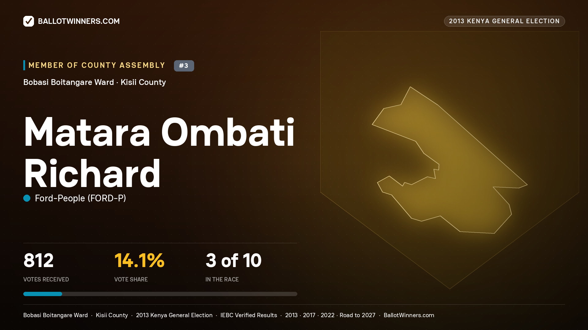 MATARA OMBATI RICHARD, contested Member of County Assembly for BOBASI BOITANGARE, 812 votes, 2013 Kenya general election.