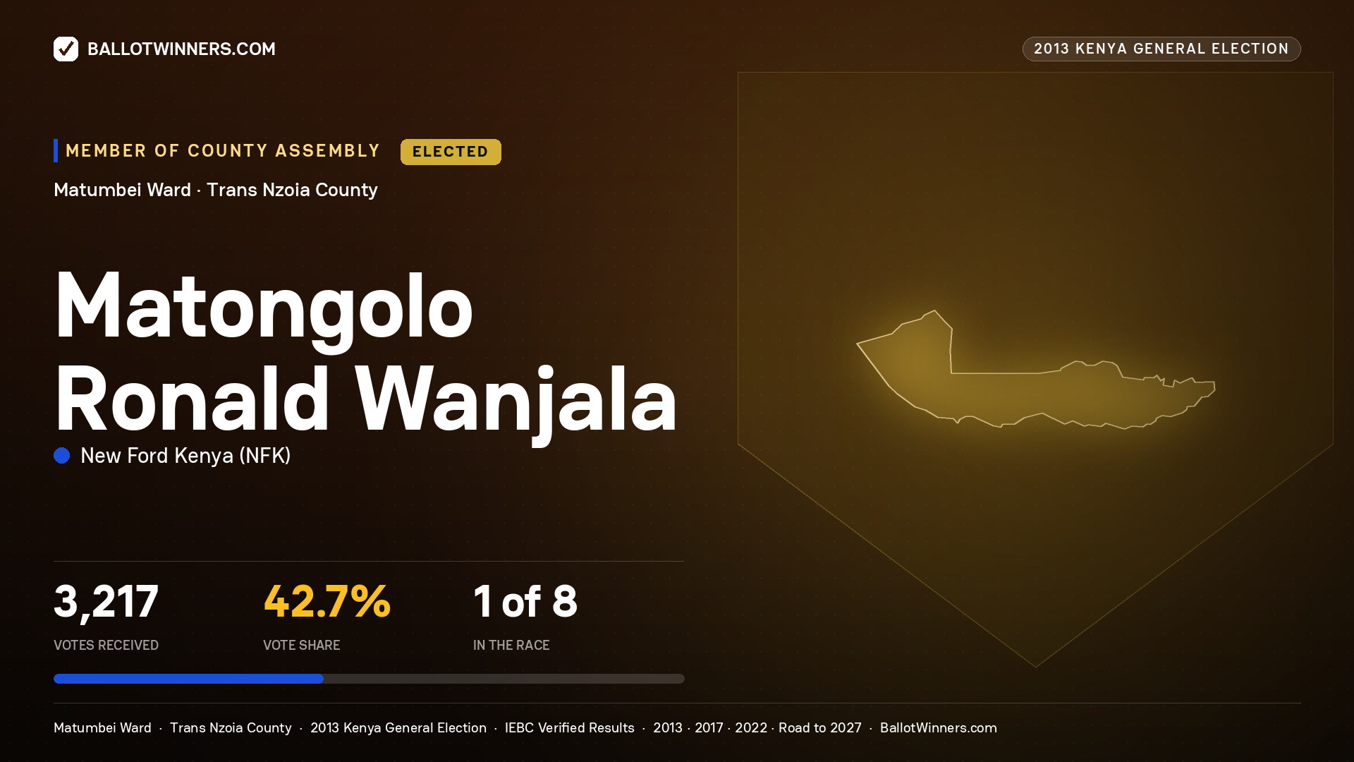 MATONGOLO RONALD WANJALA, elected Member of County Assembly for MATUMBEI, 3,217 votes, 2013 Kenya general election.