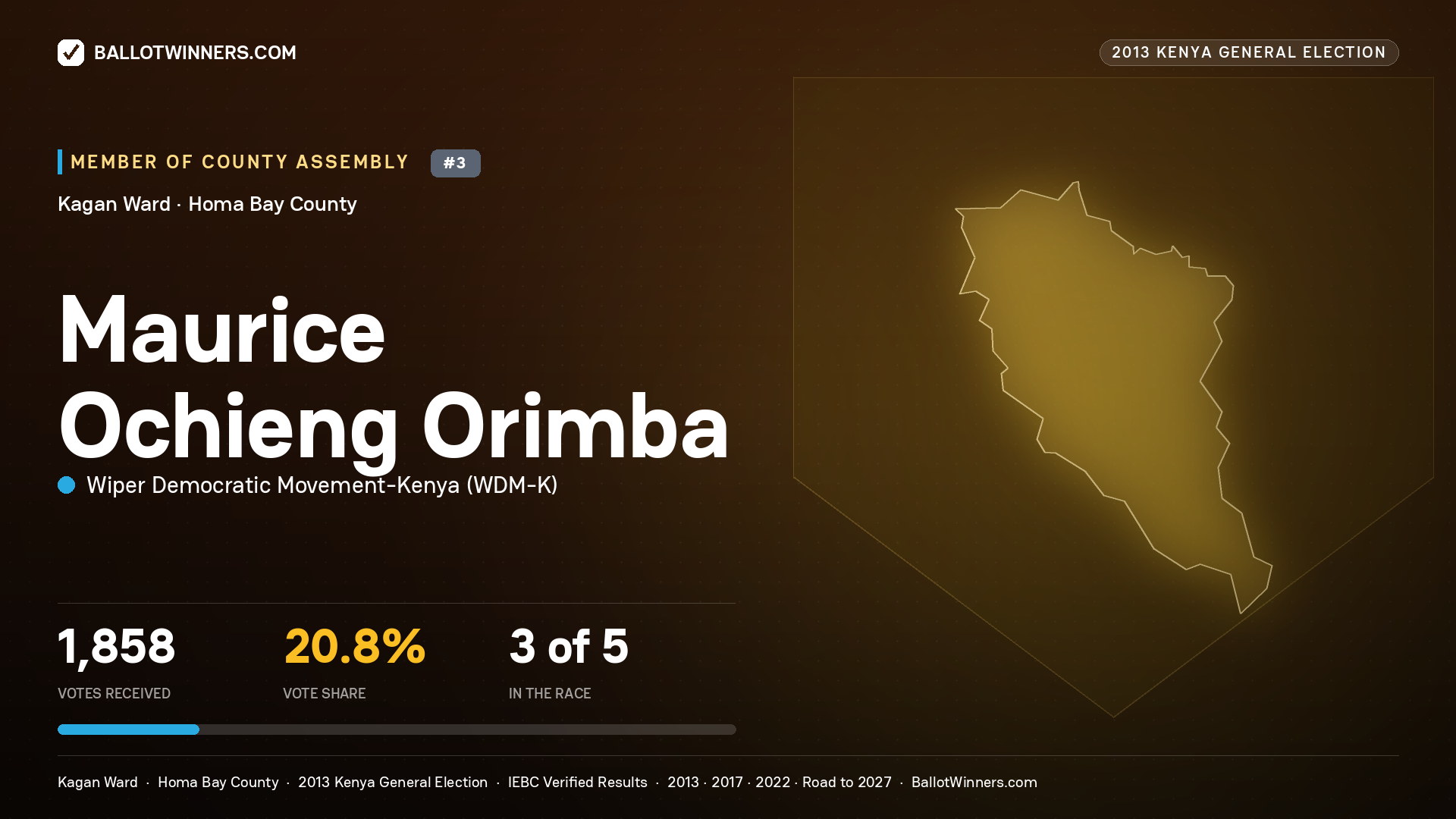MAURICE OCHIENG ORIMBA, contested Member of County Assembly for KAGAN, 1,858 votes, 2013 Kenya general election.